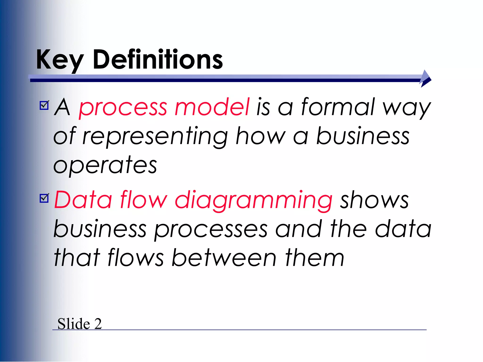 Slide 2
Key Definitions
A process model is a formal way
of representing how a business
operates
Data flow diagramming shows
business processes and the data
that flows between them
 
