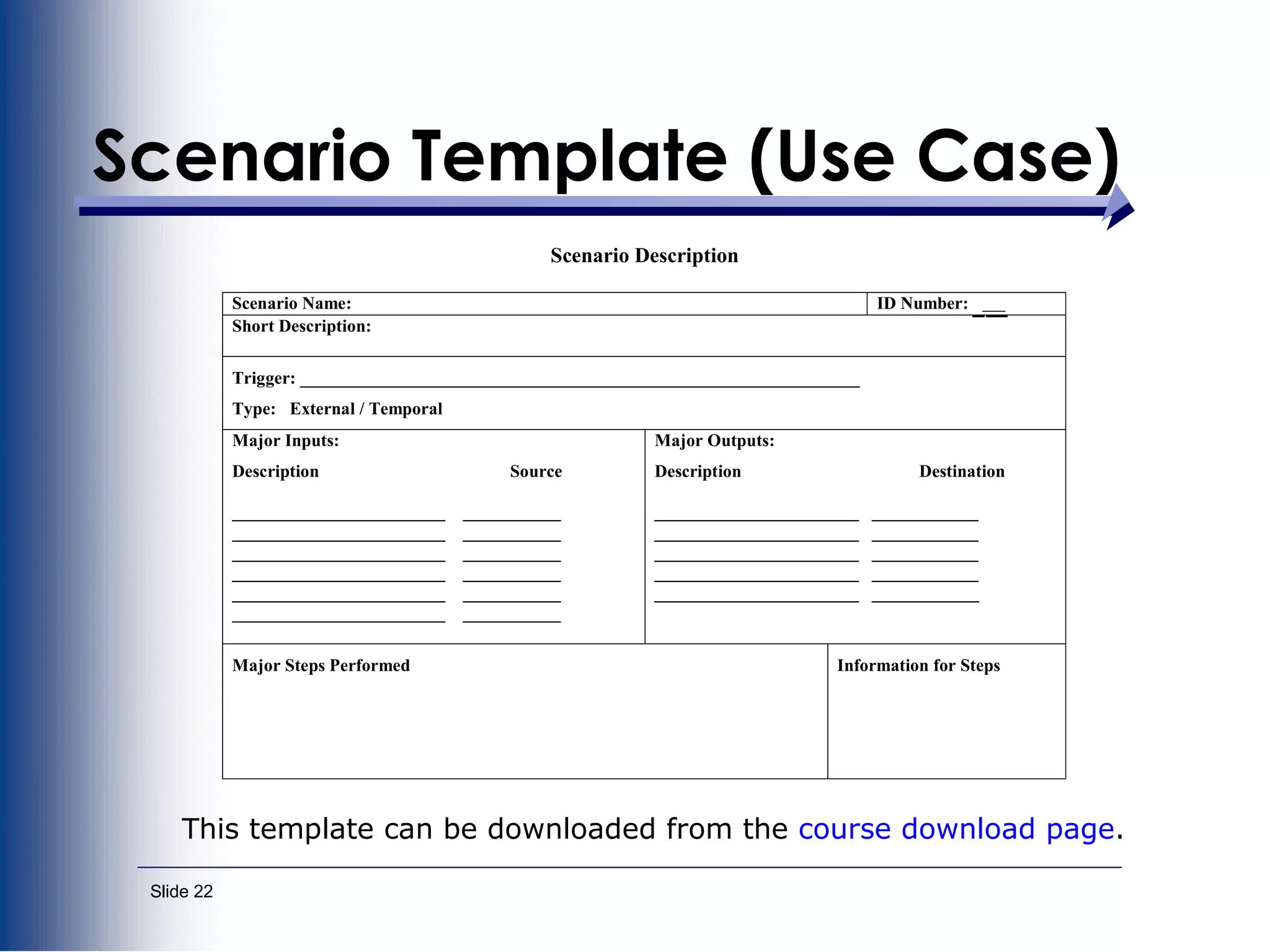 Slide 22
Scenario Template (Use Case)
Scenario Description
Scenario Name: ID Number: ___
Short Description:
Trigger: _______________________________________________________________
Type: External / Temporal
Major Inputs:
Description Source
________________________ ___________
________________________ ___________
________________________ ___________
________________________ ___________
________________________ ___________
________________________ ___________
Major Outputs:
Description Destination
_______________________ ____________
_______________________ ____________
_______________________ ____________
_______________________ ____________
_______________________ ____________
Major Steps Performed Information for Steps
This template can be downloaded from the course download page.
 