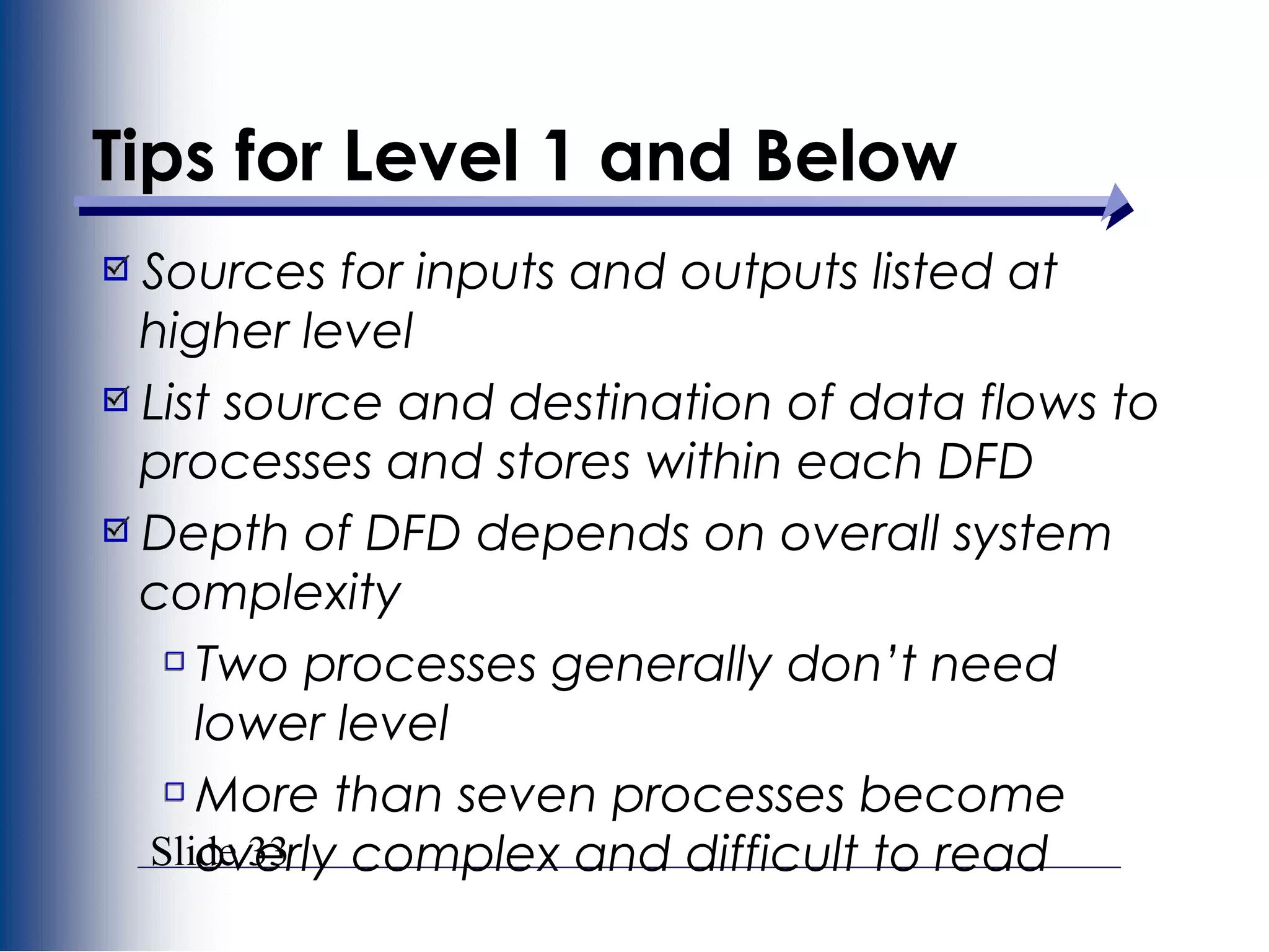 Slide 33
Tips for Level 1 and Below
Sources for inputs and outputs listed at
higher level
List source and destination of data flows to
processes and stores within each DFD
Depth of DFD depends on overall system
complexity
Two processes generally don’t need
lower level
More than seven processes become
overly complex and difficult to read
 