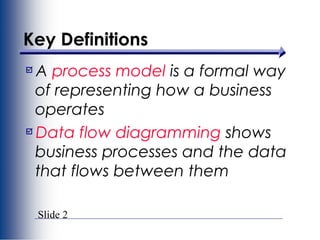 Slide 2
Key Definitions
A process model is a formal way
of representing how a business
operates
Data flow diagramming shows
business processes and the data
that flows between them
 
