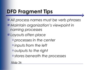 Slide 26
DFD Fragment Tips
All process names must be verb phrases
Maintain organization’s viewpoint in
naming processes
Layouts often place
processes in the center
inputs from the left
outputs to the right
stores beneath the processes
 