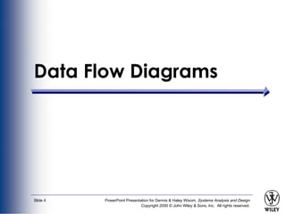 PowerPoint Presentation for Dennis & Haley Wixom, Systems Analysis and Design
Copyright 2000 © John Wiley & Sons, Inc. All rights reserved.
Slide 4
Data Flow Diagrams
 