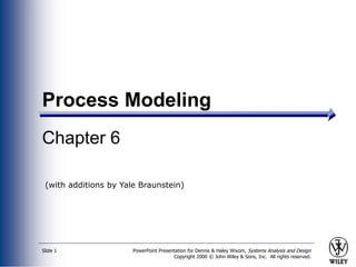 PowerPoint Presentation for Dennis & Haley Wixom, Systems Analysis and Design
Copyright 2000 © John Wiley & Sons, Inc. All rights reserved.
Slide 1
Process Modeling
Chapter 6
(with additions by Yale Braunstein)
 