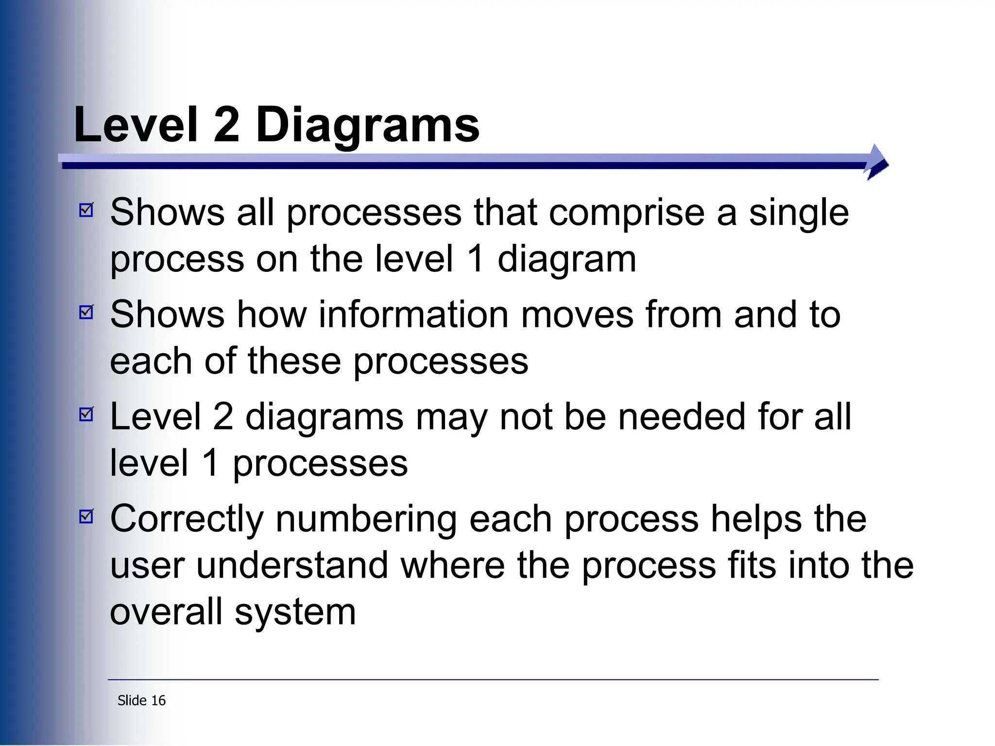 Slide 16
Level 2 Diagrams
Shows all processes that comprise a single
process on the level 1 diagram
Shows how information moves from and to
each of these processes
Level 2 diagrams may not be needed for all
level 1 processes
Correctly numbering each process helps the
user understand where the process fits into the
overall system
 