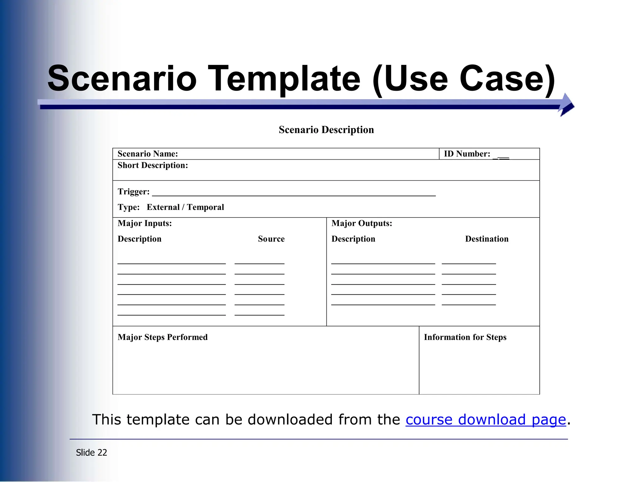 Slide 22
Scenario Template (Use Case)
Scenario Description
Scenario Name: ID Number: _ __
Short Description:
Trigger: _______________________________________________________________
Type: External / Temporal
Major Inputs:
Description Source
________________________ ___________
________________________ ___________
________________________ ___________
________________________ ___________
________________________ ___________
________________________ ___________
Major Outputs:
Description Destination
_______________________ ____________
_______________________ ____________
_______________________ ____________
_______________________ ____________
_______________________ ____________
Major Steps Performed Information for Steps
This template can be downloaded from the course download page.
 
