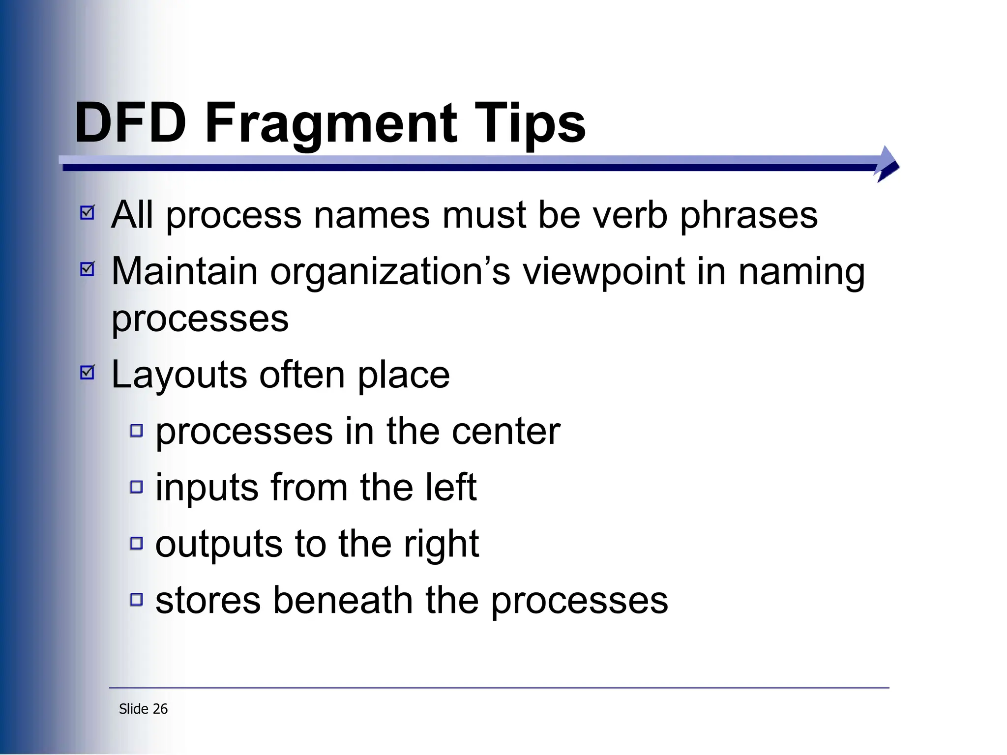 Slide 26
DFD Fragment Tips
All process names must be verb phrases
Maintain organization’s viewpoint in naming
processes
Layouts often place
processes in the center
inputs from the left
outputs to the right
stores beneath the processes
 