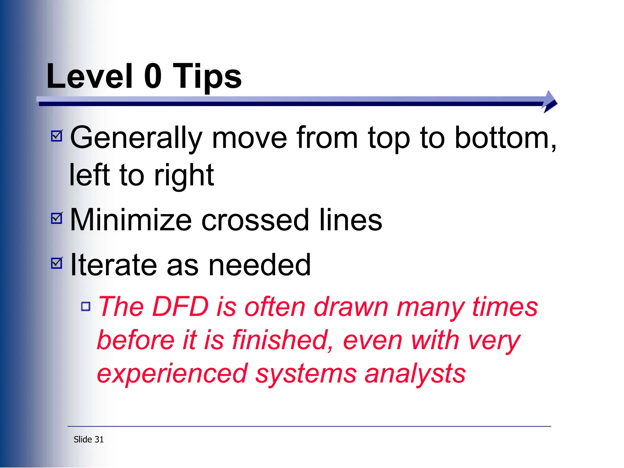 Slide 31
Level 0 Tips
Generally move from top to bottom,
left to right
Minimize crossed lines
Iterate as needed
The DFD is often drawn many times
before it is finished, even with very
experienced systems analysts
 