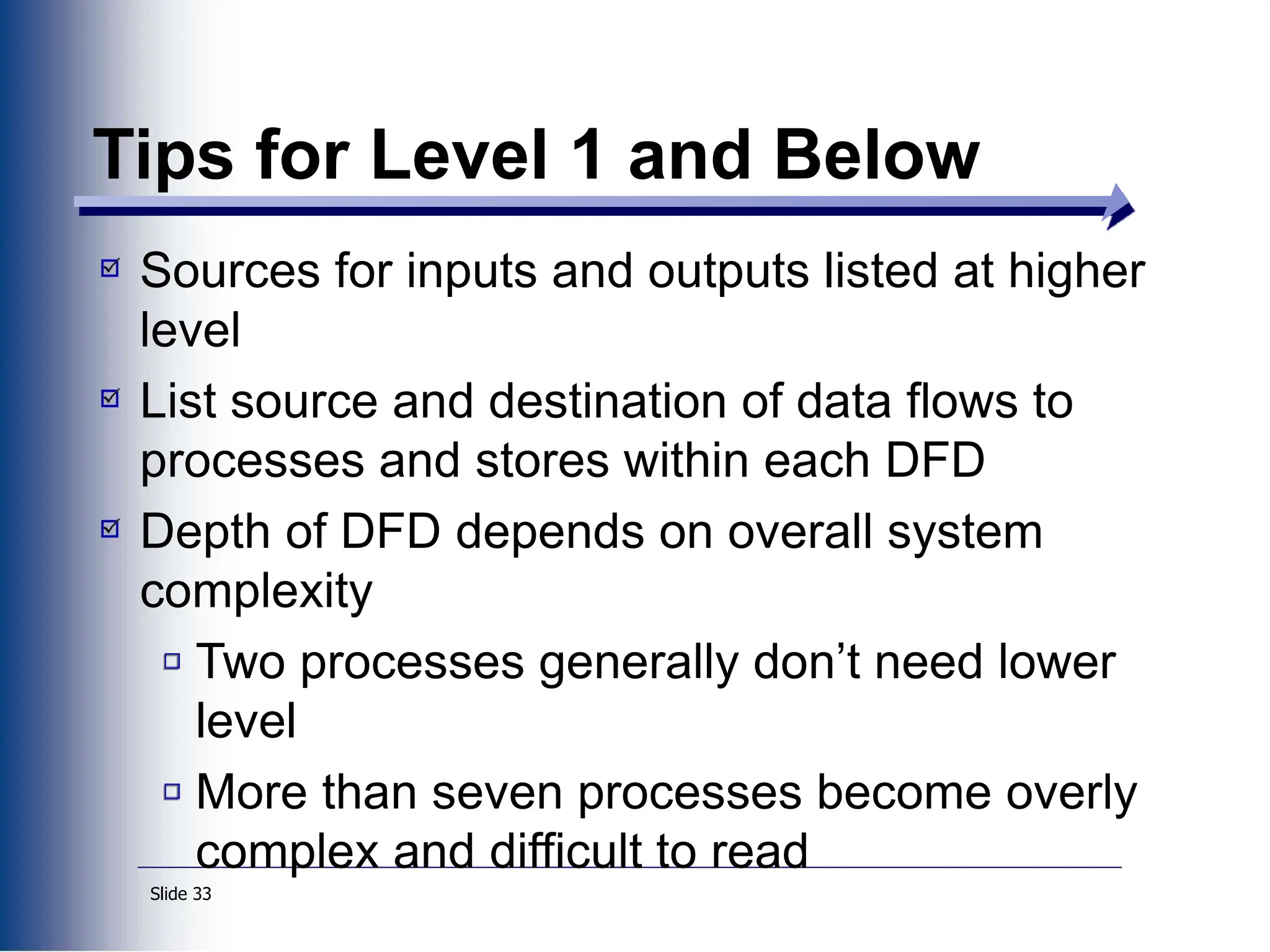 Slide 33
Tips for Level 1 and Below
Sources for inputs and outputs listed at higher
level
List source and destination of data flows to
processes and stores within each DFD
Depth of DFD depends on overall system
complexity
Two processes generally don’t need lower
level
More than seven processes become overly
complex and difficult to read
 