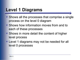 Slide 15
Level 1 Diagrams
Shows all the processes that comprise a single
process on the level 0 diagram
Shows how information moves from and to
each of these processes
Shows in more detail the content of higher
level process
Level 1 diagrams may not be needed for all
level 0 processes
 