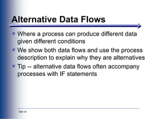 Slide 18
Alternative Data Flows
Where a process can produce different data
given different conditions
We show both data flows and use the process
description to explain why they are alternatives
Tip -- alternative data flows often accompany
processes with IF statements
 