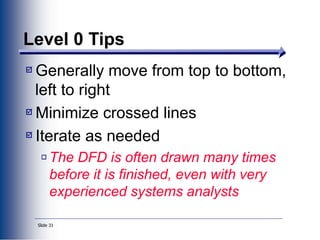 Slide 31
Level 0 Tips
Generally move from top to bottom,
left to right
Minimize crossed lines
Iterate as needed
The DFD is often drawn many times
before it is finished, even with very
experienced systems analysts
 