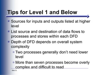 Slide 33
Tips for Level 1 and Below
Sources for inputs and outputs listed at higher
level
List source and destination of data flows to
processes and stores within each DFD
Depth of DFD depends on overall system
complexity
Two processes generally don’t need lower
level
More than seven processes become overly
complex and difficult to read
 