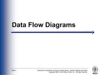 PowerPoint Presentation for Dennis & Haley Wixom, Systems Analysis and Design
Copyright 2000 © John Wiley & Sons, Inc. All rights reserved.
Slide 4
Data Flow Diagrams
 
