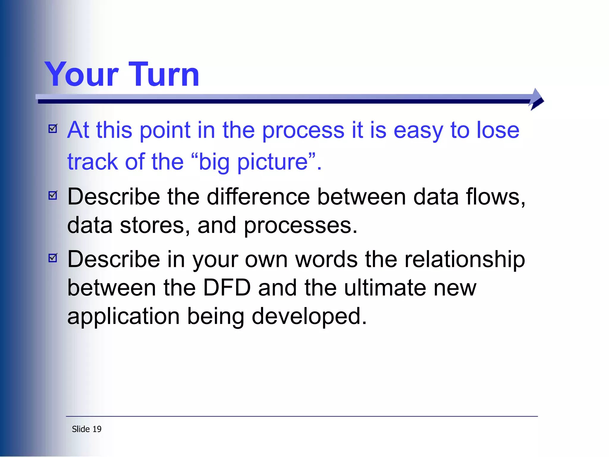 Slide 19
Your Turn
At this point in the process it is easy to lose
track of the “big picture”.
Describe the difference between data flows,
data stores, and processes.
Describe in your own words the relationship
between the DFD and the ultimate new
application being developed.
 