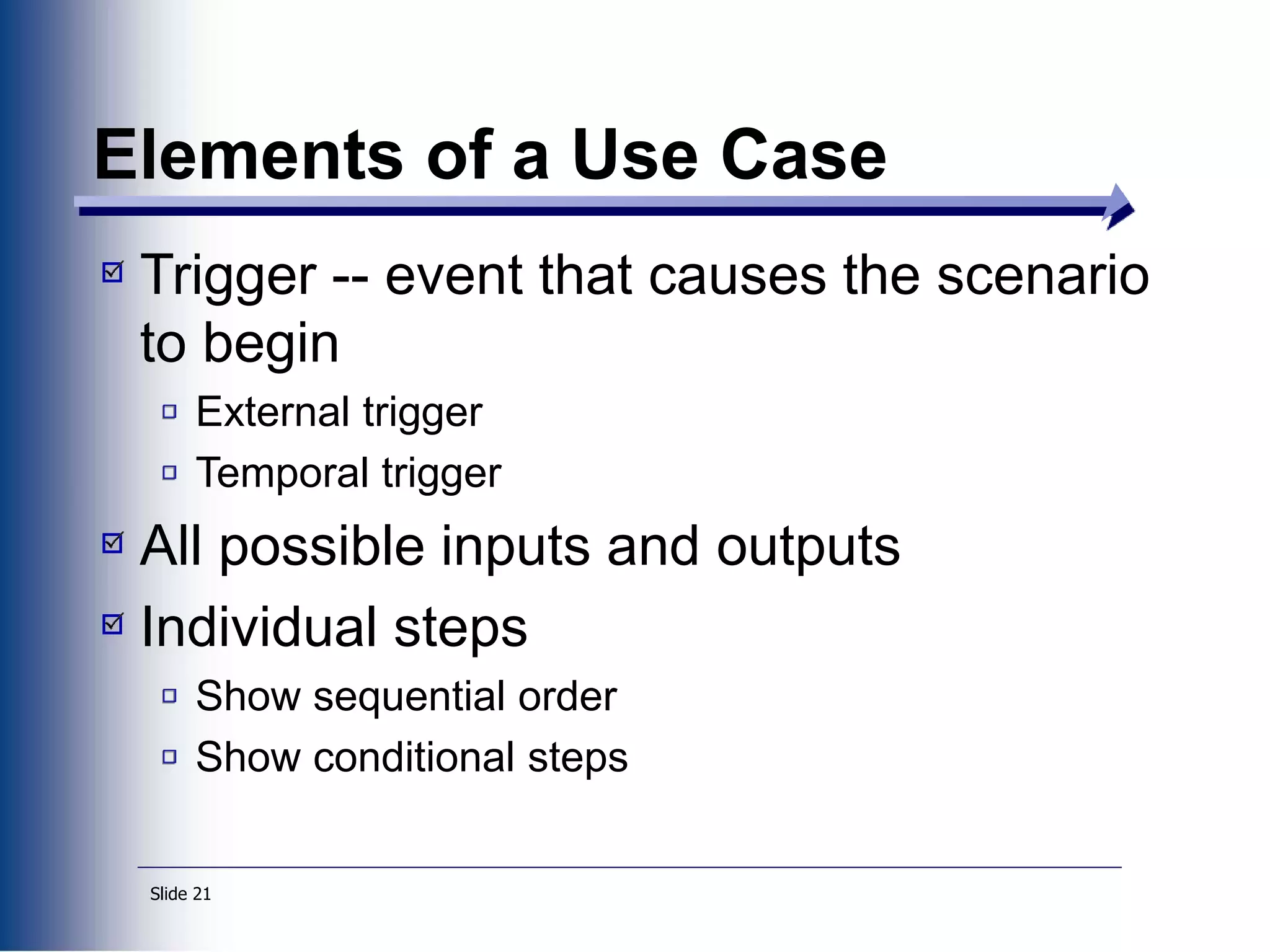 Slide 21
Elements of a Use Case
Trigger -- event that causes the scenario
to begin
External trigger
Temporal trigger
All possible inputs and outputs
Individual steps
Show sequential order
Show conditional steps
 