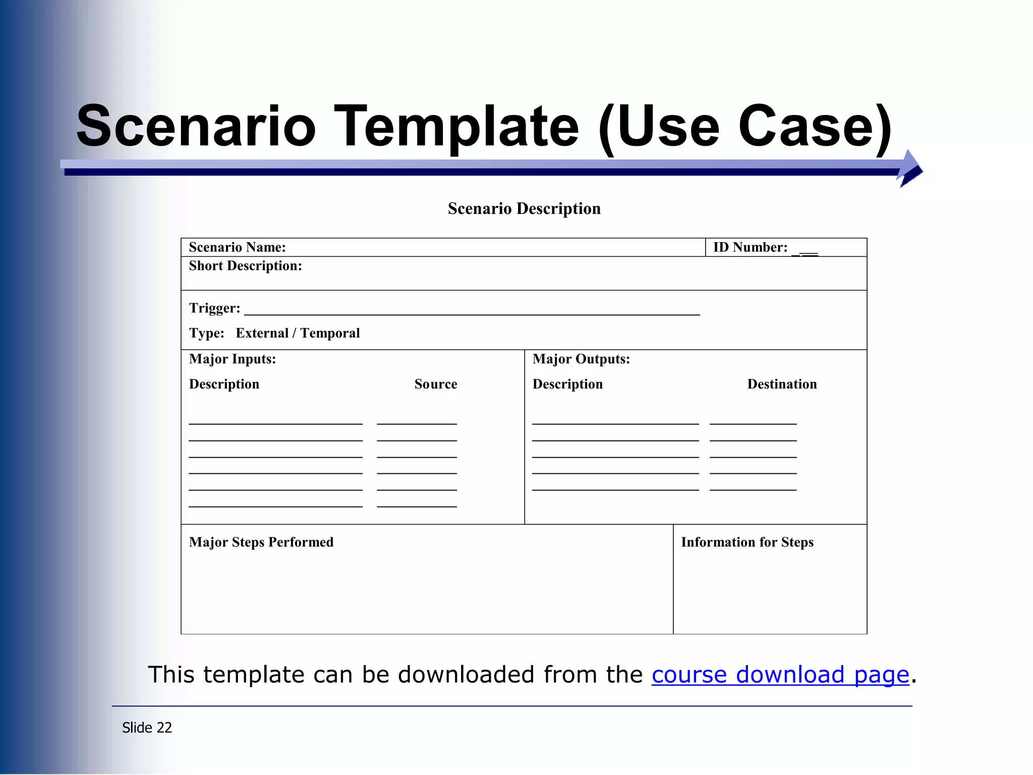 Slide 22
Scenario Template (Use Case)
Scenario Description
Scenario Name: ID Number: _ __
Short Description:
Trigger: _______________________________________________________________
Type: External / Temporal
Major Inputs:
Description Source
________________________ ___________
________________________ ___________
________________________ ___________
________________________ ___________
________________________ ___________
________________________ ___________
Major Outputs:
Description Destination
_______________________ ____________
_______________________ ____________
_______________________ ____________
_______________________ ____________
_______________________ ____________
Major Steps Performed Information for Steps
This template can be downloaded from the course download page.
 