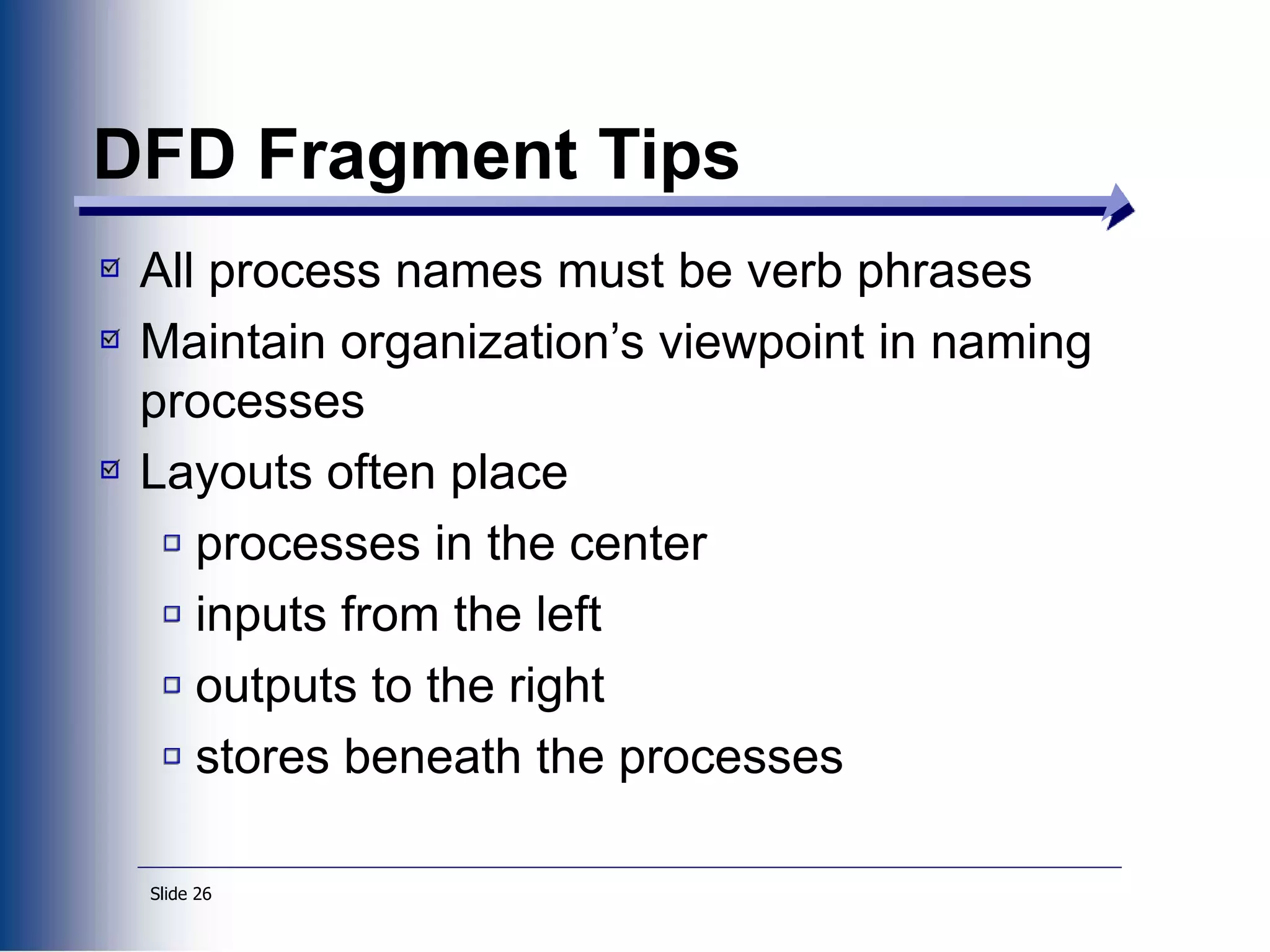 Slide 26
DFD Fragment Tips
All process names must be verb phrases
Maintain organization’s viewpoint in naming
processes
Layouts often place
processes in the center
inputs from the left
outputs to the right
stores beneath the processes
 