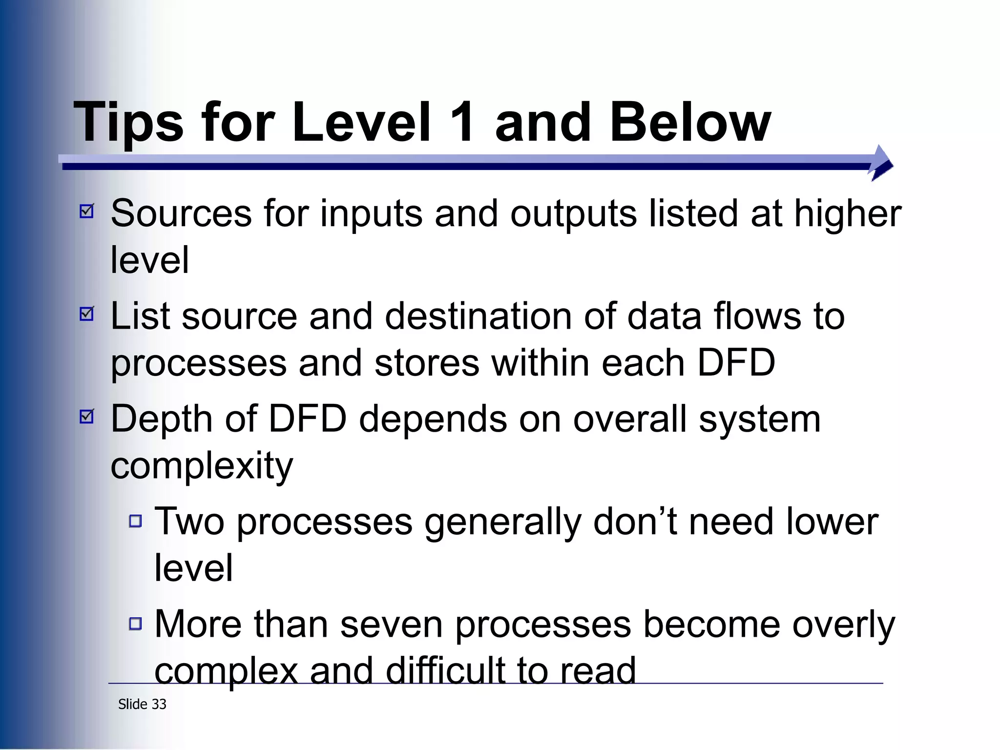 Slide 33
Tips for Level 1 and Below
Sources for inputs and outputs listed at higher
level
List source and destination of data flows to
processes and stores within each DFD
Depth of DFD depends on overall system
complexity
Two processes generally don’t need lower
level
More than seven processes become overly
complex and difficult to read
 