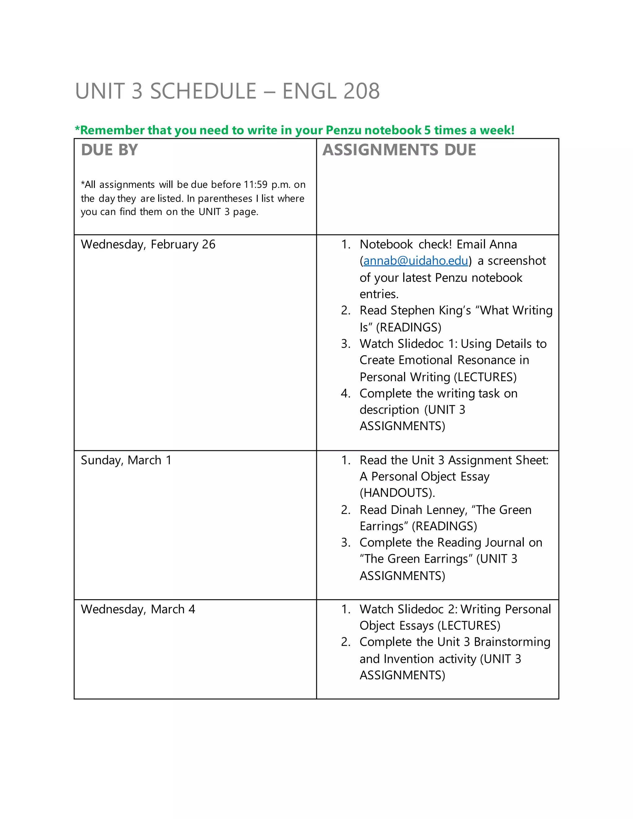 UNIT 3 SCHEDULE – ENGL 208
*Remember that you need to write in your Penzu notebook 5 times a week!
DUE BY
*All assignments will be due before 11:59 p.m. on
the day they are listed. In parentheses I list where
you can find them on the UNIT 3 page.
ASSIGNMENTS DUE
Wednesday, February 26 1. Notebook check! Email Anna
(annab@uidaho.edu) a screenshot
of your latest Penzu notebook
entries.
2. Read Stephen King’s “What Writing
Is” (READINGS)
3. Watch Slidedoc 1: Using Details to
Create Emotional Resonance in
Personal Writing (LECTURES)
4. Complete the writing task on
description (UNIT 3
ASSIGNMENTS)
Sunday, March 1 1. Read the Unit 3 Assignment Sheet:
A Personal Object Essay
(HANDOUTS).
2. Read Dinah Lenney, “The Green
Earrings” (READINGS)
3. Complete the Reading Journal on
“The Green Earrings” (UNIT 3
ASSIGNMENTS)
Wednesday, March 4 1. Watch Slidedoc 2: Writing Personal
Object Essays (LECTURES)
2. Complete the Unit 3 Brainstorming
and Invention activity (UNIT 3
ASSIGNMENTS)