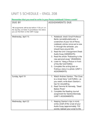 UNIT 5 SCHEDULE – ENGL 208
*Remember that you need to write in your Penzu notebook 5 times a week!
DUE BY
*All assignments will be due before 11:59 p.m. on
the day they are listed. In parentheses I list where
you can find them on the UNIT 4 page.
ASSIGNMENTS DUE
Wednesday, April 15 1. Notebook check! Email Professor
Banks (annab@uidaho.edu) a
screenshot of your list of Penzu
notebook entries (since we’re now
¾ through the semester, you
should have around 60).
2. Read the Unit 5 Assignment Sheet:
Audio Essay (HANDOUTS).
3. Read the article “Podcasting Is the
new personal essay” (READINGS)
4. Listen to “Hang a Picture in Front
of the Mic”(LECTURES)
5. Complete the writing task on
finding a story in a photo (UNIT 5
ASSIGNMENTS)
Sunday, April 19 1. Watch Andrew Stanton, “The Clues
to a Great Story” (LECTURES) – as
you watch, write down Stanton’s
tips for storytelling.
2. Read Tammie M. Kennedy, “Dead
Babies Photo”
3. Complete the Reading Journal
assignment for Stanton/Kennedy
(UNIT 5 ASSIGNMENTS)
Wednesday, April 22 1. Keeping Stanton’s tips in mind,
write a draft of the script of your
Audio Essay (approximately 750
words). Upload your script to the
 