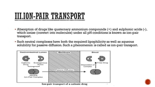 ▪ Absorption of drugs like quaternary ammonium compounds (+) and sulphonic acids (-),
which ionise (convert into molecules) under all pH conditions is known as ion-pair
transport.
▪ Such neutral complexes have both the required lipophilicity as well as aqueous
solubility for passive diffusion. Such a phenomenon is called as ion-pair transport.
 