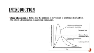 ▪ Drug absorption is defined as the process of movement of unchanged drug from
the site of administration to systemic circulation.
 