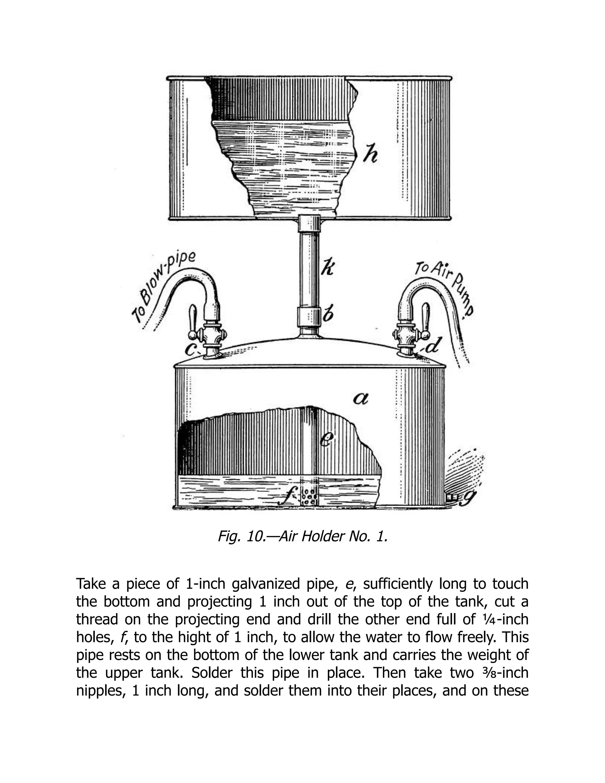 Fig. 10.—Air Holder No. 1.
Take a piece of 1-inch galvanized pipe, e, sufficiently long to touch
the bottom and projecting 1 inch out of the top of the tank, cut a
thread on the projecting end and drill the other end full of ¼-inch
holes, f, to the hight of 1 inch, to allow the water to flow freely. This
pipe rests on the bottom of the lower tank and carries the weight of
the upper tank. Solder this pipe in place. Then take two ⅜-inch
nipples, 1 inch long, and solder them into their places, and on these
 