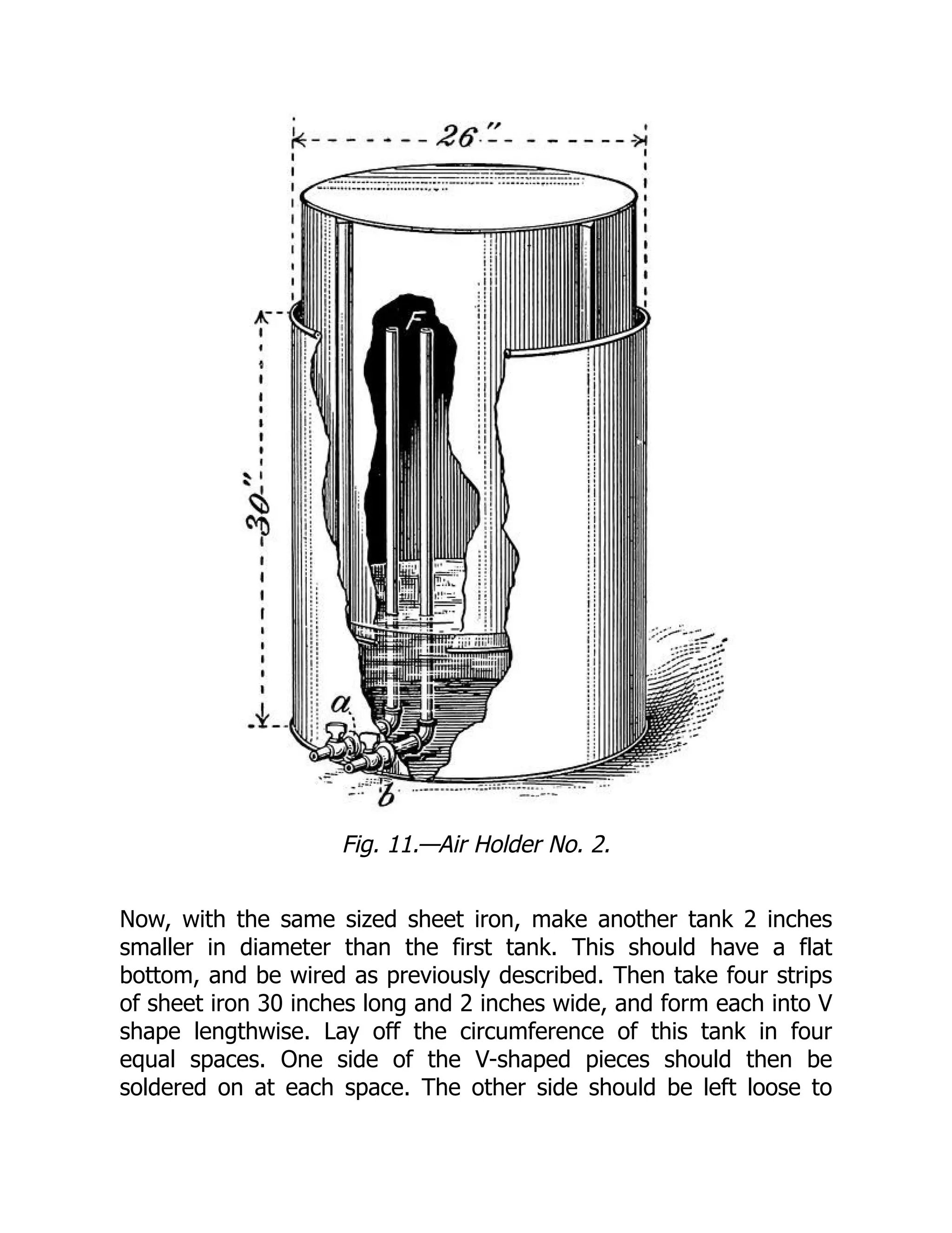 Fig. 11.—Air Holder No. 2.
Now, with the same sized sheet iron, make another tank 2 inches
smaller in diameter than the first tank. This should have a flat
bottom, and be wired as previously described. Then take four strips
of sheet iron 30 inches long and 2 inches wide, and form each into V
shape lengthwise. Lay off the circumference of this tank in four
equal spaces. One side of the V-shaped pieces should then be
soldered on at each space. The other side should be left loose to
 
