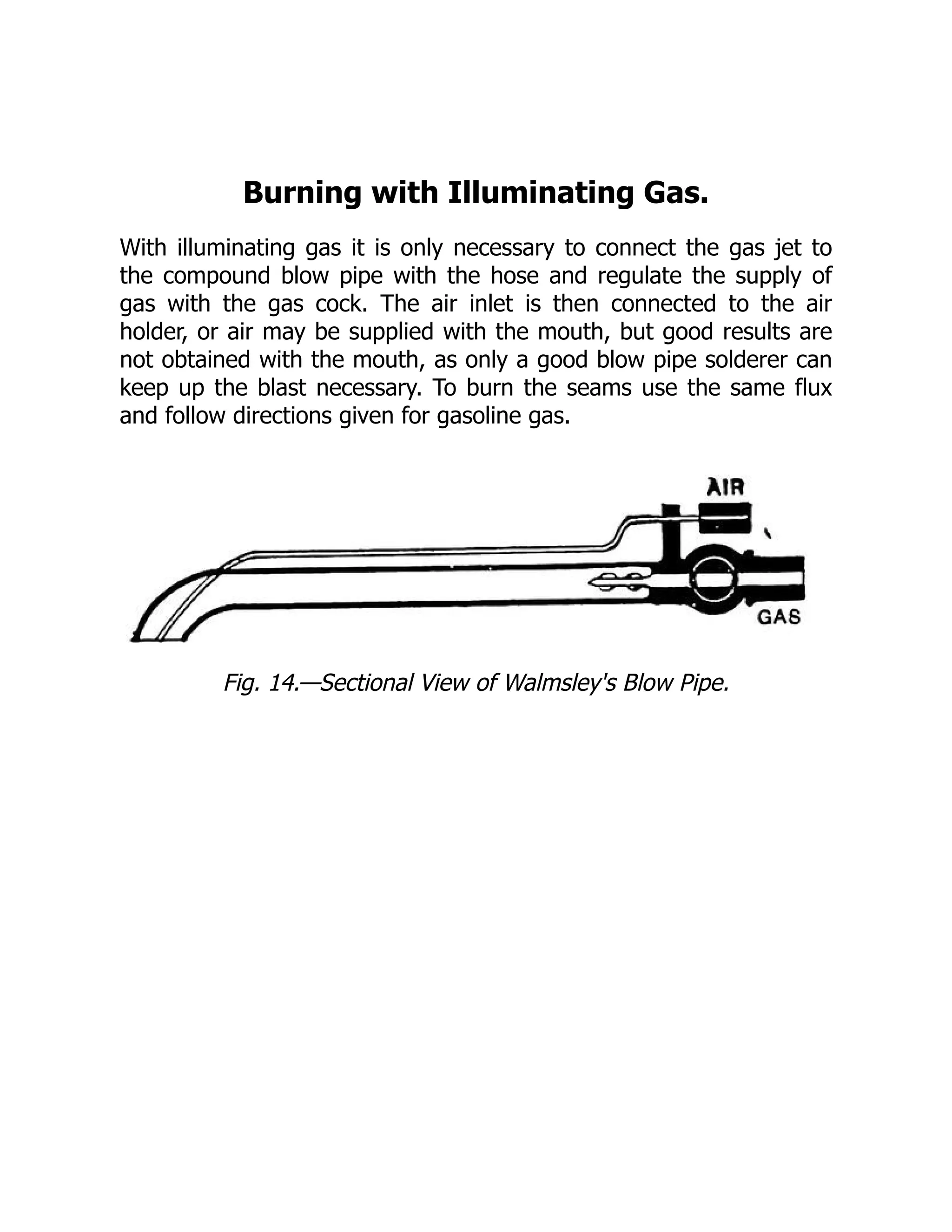 Burning with Illuminating Gas.
With illuminating gas it is only necessary to connect the gas jet to
the compound blow pipe with the hose and regulate the supply of
gas with the gas cock. The air inlet is then connected to the air
holder, or air may be supplied with the mouth, but good results are
not obtained with the mouth, as only a good blow pipe solderer can
keep up the blast necessary. To burn the seams use the same flux
and follow directions given for gasoline gas.
Fig. 14.—Sectional View of Walmsley's Blow Pipe.
 
