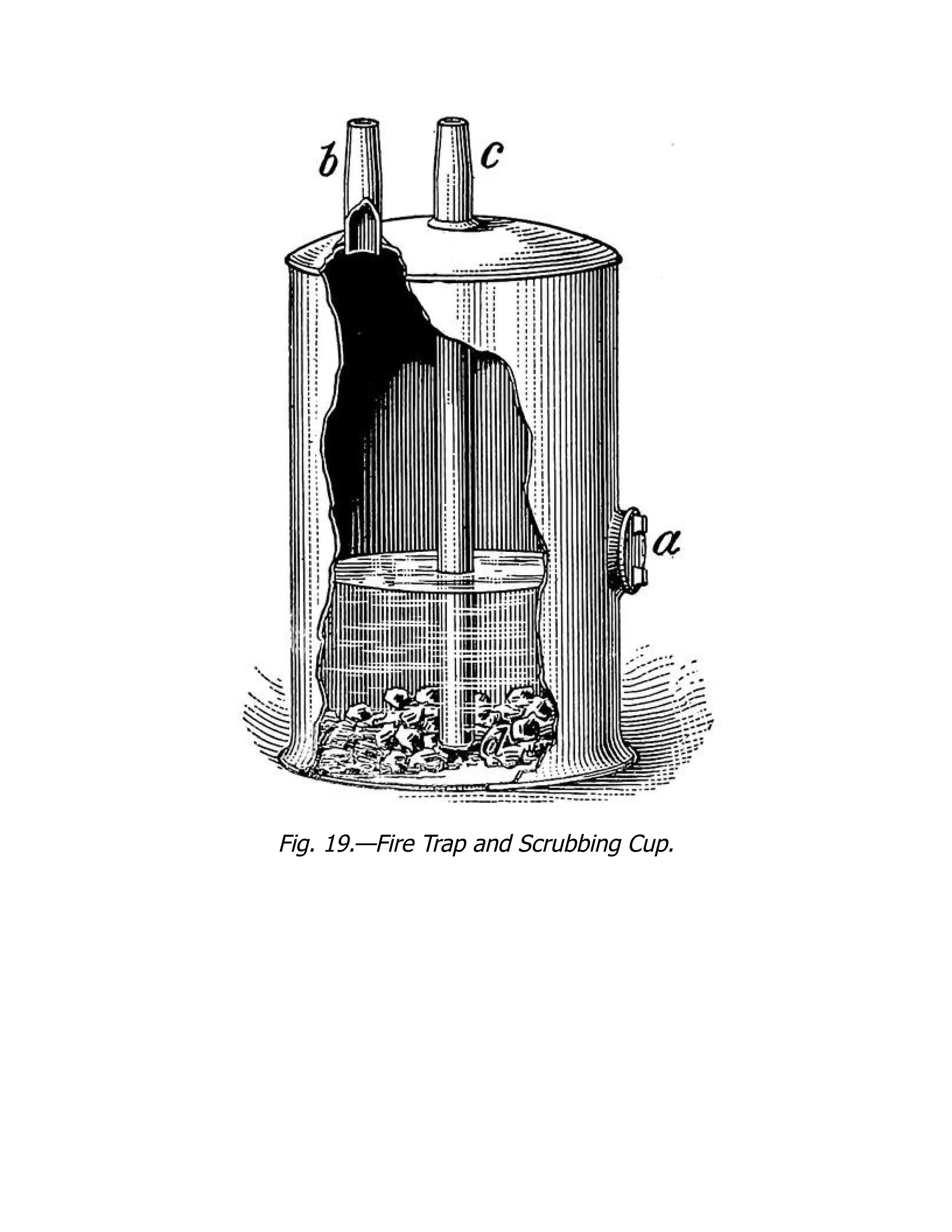 Fig. 19.—Fire Trap and Scrubbing Cup.
 
