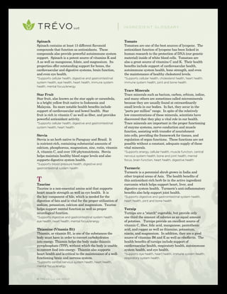 © TRÉVO llc 02/2010
Spinach
Spinach contains at least 13 different flavonoid
compounds that function as antioxidants. These
compounds also provide powerful autoimmune system
support. Spinach is a potent source of vitamins K and
A as well as manganese, folate, and magnesium. Its
properties offer outstanding support for bones, the
cardiovascular and digestive systems, brain function,
and even eye health.
*Supports cellular health, digestive and gastrointestinal
system health, eye health, heart health, immune system
health, mental focus/energy
Star Fruit
Star fruit, also known as the star apple or carambola,
is a bright yellow fruit native to Indonesia and
Malaysia. Its more notable health benefits include
support of cardiovascular and bowel health. Star
fruit is rich in vitamin C as well as fiber, and provides
powerful antioxidant activity.
*Supports cellular health, digestive and gastrointestinal
system health, heart health
Stevia
Stevia is an herb native to Paraguay and Brazil. It
is nutrient-rich, containing substantial amounts of
calcium, phosphorous, magnesium, zinc, rutin, vitamin
A, vitamin C, and over 100 phytonutrients. Stevia
helps maintain healthy blood sugar levels and also
supports digestive system health.
*Supports blood pressure health, digestive and
gastrointestinal system health
T
Taurine
Taurine is a non-essential amino acid that supports
heart muscle strength as well as eye health. It is
the key component of bile, which is needed for the
digestion of fats and is vital for the proper utilization of
sodium, potassium, calcium and magnesium. Taurine
helps support mental function as well as proper
neurological function.
*Supports digestive and gastrointestinal system health,
eye health, heart health, mental focus/energy
Thiamine (Vitamin B1)
Thiamin, or vitamin B1, is one of the substances the
body must have in order to convert carbohydrates
into energy. Thiamin helps the body make thiamin
pyrophosphate (TPP), without which the body is unable
to convert food into energy. Thiamin also supports
heart health and is critical to the maintenance of a well-
functioning brain and nervous system.
*Supports central nervous system health, heart health,
mental focus/energy
Tomato
Tomatoes are one of the best sources of lycopene. The
antioxidant function of lycopene has been linked in
human research to the protection of DNA (our genetic
material) inside of white blood cells. Tomatoes are
also a great source of vitamins C and K. Their health
benefits include support of cardiovascular health,
autoimmune system health, bone strength, and even
the maintenance of healthy cholesterol levels.
*Supports cellular health, cholesterol health, heart health,
immune system health, joint and bone health
Trace Minerals
Trace minerals such as barium, carbon, erbium, iodine,
and many others are sometimes called microminerals
because they are usually found at extraordinarily
small levels in our bodies. In fact, they occur in the
“parts per million” range. In spite of the relatively
low concentrations of these minerals, scientists have
discovered that they play a vital role in our health.
Trace minerals are important in the proper functioning
of enzyme systems, nerve conduction and muscle
function, assisting with transfer of nourishment
into cells, providing the framework for tissues, and
regulation of organ functions. These functions are not
possible without a constant, adequate supply of these
vital minerals.
*Supports energy, cellular health, muscle function, central
nervous system health, bone and joint health, mental
focus, brain function, heart health, digestive health
Turmeric
Turmeric is a perennial shrub grown in India and
other tropical areas of Asia. The health benefits of
this antioxidant-rich herb lie in the active ingredient
curcumin which helps support heart, liver, and
digestive system health. Turmeric’s anti-inflammatory
benefits also help support joint health.
*Supports digestive and gastrointestinal system health,
heart health, joint and bone health
Turnip
Turnips are a "starch" vegetable, but provide only
one third the amount of calories as an equal amount
of potatoes. Turnips provide an excellent source of
vitamin C, fiber, folic acid, manganese, pantothenic
acid, and copper as well as thiamine, potassium,
niacin, and magnesium. In addition, they are a good
source of vitamins B6 and E as well as riboflavin. The
health benefits of turnips include support of
cardiovascular health, respiratory health, autoimmune
system health, and eye health.
*Supports eye health, heart health, immune system health,
respiratory system health
INGREDIENT GLOSSARY
 