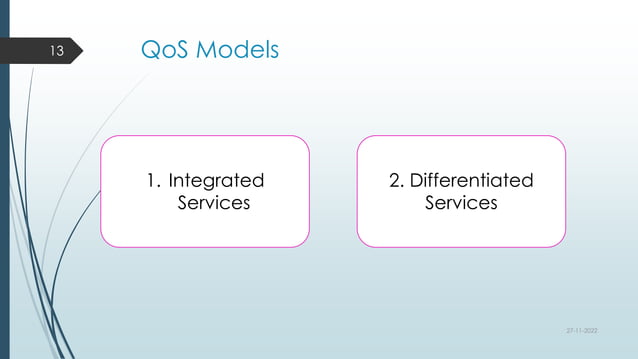 QoS in IP Network.pptx