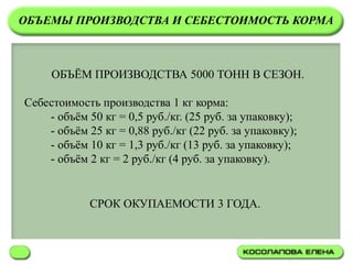 ОБЪЕМЫ ПРОИЗВОДСТВА И СЕБЕСТОИМОСТЬ КОРМА



     ОБЪЁМ ПРОИЗВОДСТВА 5000 ТОНН В СЕЗОН.

Себестоимость производства 1 кг корма:
    - объѐм 50 кг = 0,5 руб./кг. (25 руб. за упаковку);
    - объѐм 25 кг = 0,88 руб./кг (22 руб. за упаковку);
    - объѐм 10 кг = 1,3 руб./кг (13 руб. за упаковку);
    - объѐм 2 кг = 2 руб./кг (4 руб. за упаковку).


             СРОК ОКУПАЕМОСТИ 3 ГОДА.
 