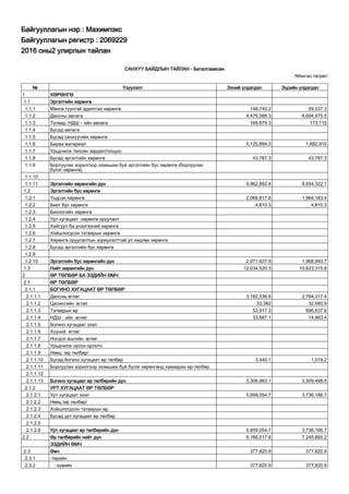 20820162report | PDF