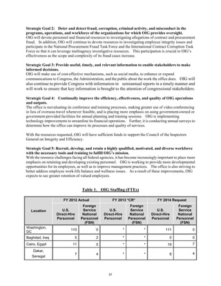 Strategic Goal 2: Deter and detect fraud, corruption, criminal activity, and misconduct in the 
programs, operations, and workforce of the organizations for which OIG provides oversight. 
OIG will devote personnel and financial resources to investigating allegations of contract and procurement 
fraud. In addition, OIG will continue to devote resources to investigating employee integrity issues and 
participate in the National Procurement Fraud Task Force and the International Contract Corruption Task 
Force so that it can leverage multiagency investigative resources. This participation is crucial to OIG’s 
effectiveness as the scope and complexity of its fraud cases increase. 
Strategic Goal 3: Provide useful, timely, and relevant information to enable stakeholders to make 
informed decisions. 
OIG will make use of cost-effective mechanisms, such as social media, to enhance or expand 
communications to Congress, the Administration, and the public about the work the office does. OIG will 
also continue to provide Congress with information in semiannual reports in a timely manner and 
will work to ensure that key information is brought to the attention of congressional stakeholders. 
Strategic Goal 4: Continually improve the efficiency, effectiveness, and quality of OIG operations 
and outputs. 
The office is reevaluating its conference and training processes, making greater use of video conferencing 
in lieu of overseas travel whenever feasible, and is placing more emphasis on using government-owned or 
government-provided facilities for annual planning and training sessions. OIG is implementing 
technology improvements to streamline its financial operations. Further, it is conducting annual surveys to 
determine how the office can improve its processes and quality of services. 
With the resources requested, OIG will have sufficient funds to support the Council of the Inspectors 
General on Integrity and Efficiency. 
Strategic Goal 5: Recruit, develop, and retain a highly qualified, motivated, and diverse workforce 
with the necessary tools and training to fulfill OIG’s mission. 
With the resource challenges facing all federal agencies, it has become increasingly important to place more 
emphasis on retaining and developing existing personnel. OIG is working to provide more developmental 
opportunities for its employees, as well as to improve management practices. The office is also striving to 
better address employee work-life balance and wellness issues. As a result of these improvements, OIG 
expects to see greater retention of valued employees. 
Table 1. OIG Staffing (FTEs) 
Location 
FY 2012 Actual FY 2013 *CR* FY 2014 Request 
U.S. 
Direct-Hire 
Personnel 
Foreign 
Service 
National 
Personnel 
(FSN) 
U.S. 
Direct-Hire 
Personnel 
Foreign 
Service 
National 
Personnel 
(FSN) 
U.S. 
Direct-Hire 
Personnel 
Foreign 
Service 
National 
Personnel 
(FSN) 
Washington, 
DC 110 0 * * 111 0 
Baghdad, Iraq 5 2 * * 0 0 
Cairo, Egypt 11 5 * * 19 7 
Dakar, 
Senegal 7 4 * * 8 4 
97 
 