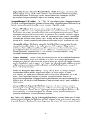• Regional Development Mission for Asia ($7 million): The FY 2014 request supports the LMI 
through capacity building of LMI countries on sound and sustainable environmental management, 
including management of increasingly variable shared water resources, and a higher education 
partnership to strengthen educational cooperation in the Lower Mekong region. 
Europe and Eurasia ($352.9 million): The FY 2014 ESF request for this region is focused on supporting 
U.S. efforts to stabilize and transition Southeastern Europe and the independent states of the former Soviet 
Union to become stable, pluralistic, and prosperous countries. Highlights include: 
• Ukraine ($54 million): U.S. assistance aims to promote the development of a democratic, 
prosperous, and secure Ukraine, fully integrated into the Euro-Atlantic community as it struggles to 
overcome the effects of the global financial crisis and worsening backsliding on democratic reform. 
Funding will strengthen democratic institutions and processes, and accountable governance; support 
civil society, independent media, judicial reform, and anti-corruption efforts; improve conditions for 
investment and economic growth; improve energy security; and help bring the damaged Chornobyl 
nuclear facility to an environmentally safe and stable condition and properly store its nuclear waste. 
• Georgia ($43 million): The funding requested in FY 2014 will focus on encouraging Georgia’s 
democratization and developing its free-market economy. U.S. programs will help strengthen 
institutional checks and balances and the rule of law; develop a more vibrant civil society; promote 
political pluralism; bolster independent media and public access to information; increase energy 
security; promote the reforms necessary to foster economic development and attract foreign 
investment; and further social sector development. 
• Kosovo ($41 million): Funding will help still-nascent institutions in Kosovo adjust to the challenges 
of effective governance; further the development of the justice sector; drive private sector-led 
economic growth through policy reform and support to key sectors; strengthen democratic institutions; 
develop future leaders; build the capacity of civil society and independent media to address corruption 
and promote government accountability; and mitigate conflict by building tolerance among all of 
Kosovo’s diverse communities. 
• Bosnia and Herzegovina ($27.7 million): Funding will help Bosnia and Herzegovina regain 
momentum toward Euro-Atlantic integration and improve its uneven progress on reform. 
U.S. assistance will support the development of state-level institutions; strengthen the rule of law; 
foster a sound financial and regulatory environment to promote investment; increase the 
competitiveness of small and medium enterprises in targeted sectors; improve governance and delivery 
of justice at the sub-state level; build the capacity of local government and civil society; and address 
ethnic tensions. 
• Europe and Eurasia Regional ($68.3 million): Resources will support initiatives to further 
transition goals in the region by promoting cross-border economic and energy linkages; advancing 
economic integration across the Balkans; supporting lower emissions development pathways for the 
region; promoting civil society development and networks; fostering professional investigative 
journalism; and providing targeted humanitarian assistance. 
Near East ($1,203.4 million): The FY 2014 request includes funding to support democratic reform and 
political institution building in the Middle East and North Africa and to help create economic opportunities 
for youth in the region. Funding will continue for programs that advance U.S. national security interests. 
122 
 