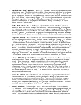 • West Bank and Gaza ($370 million): The FY 2014 request will help advance a negotiated, two-state 
solution to the Israeli-Palestinian conflict by working with the Palestinian Authority (PA) to build the 
institutions of a future Palestinian state and deliver services to the Palestinian people. It will also 
provide much needed humanitarian relief to Palestinians living in Gaza by providing assistance through 
the UN and NGOs as a counterweight to Hamas. U.S. Government assistance creates an atmosphere 
that supports negotiations, encourages broad-based economic growth, promotes democratic 
governance, and improves the everyday lives of Palestinians, thereby contributing to the overall 
stability and security of the region. 
• Jordan ($360 million): The FY 2014 request supports the Government of Jordan’s capacity to 
advance its political, economic, and social reform agendas. Programs will support these reforms as 
well as encourage competitiveness and job creation, combat poverty, support workforce development, 
enhance government accountability, bolster civil society, and increase public participation in political 
processes. Assistance will also support improvements in basic education and healthcare. Funds will 
also provide balance of payments support to the Government of Jordan to enhance economic stability. 
• Egypt ($250 million): The FY 2014 request will continue our longstanding commitment to Egypt by 
providing critical assistance as the country continues its historic democratic transition. U.S. assistance 
programs will seek to support a successful transition to democracy while assisting the Egyptian 
Government to address obstacles to sustainable economic growth and recovery. In partnership with 
the Egyptian Government, U.S. assistance will help Egypt address its economic challenges; support the 
development of democratic institutions; encourage broad-based private-sector growth and job creation 
through a focus on small and medium enterprises, entrepreneurship, workforce development, trade 
promotion, and the development of the tourism and agricultural sectors; promote government 
accountability, transparency, and human rights; support improvements in education; and help improve 
the quality of health services. The request also includes continued funding for the Egyptian-American 
Enterprise Fund that will invest in promising Egyptian businesses and stimulate job creation. 
• Lebanon ($70 million): The FY 2014 request supports Lebanese institutions that advance internal 
and regional stability, combat the influence of extremists, and promote transparency and economic 
growth. These goals support a peaceful Middle East and a direct enhancement of U.S. national 
security. The request includes assistance to promote Lebanon’s sovereignty and stability by 
strengthening credible and capable public institutions, improve the quality of life for ordinary 
Lebanese, and promote economic prosperity across sectarian lines. The United States continues to 
closely monitor developments in Lebanon, in particular the Government of Lebanon's adherence to 
international obligations and the rule of law. The program continues to emphasize the funding of 
non-governmental organizations. 
• Yemen ($45 million): The FY 2014 request will support Yemen’s ongoing political transition and 
constitutional reform, as well as women and youth, advancing U.S. interests by promoting good 
governance, democratic reform, and regional stability. The request will also continue to support 
Yemen’s critical humanitarian and economic development needs through community livelihood 
programs, particularly for at-risk populations, and will fund key agriculture programs in a sector that 
historically accounts for roughly one half of Yemen’s employment. 
• Tunisia ($30 million): Contributing to Tunisia’s democratic and economic evolution advances 
U.S. interests in a number of ways by helping to build a locally legitimate example of responsive and 
accountable governance, economic prosperity, and regional stability. The FY 2014 request funds 
activities that bolster governance and civic engagement; continue USAID’s program to develop 
Tunisia’s information and communications technology sector; invest in education; expand access to 
123 
 