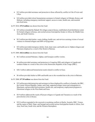 • $15 million provided assistance and protection to those affected by conflict in Côte d’Ivoire and 
Libya. 
• $10 million provided critical humanitarian assistance to Somali refugees in Ethiopia, Kenya, and 
Djibouti, including emergency nutritional support, access to water, health care, and essential 
non-food items. 
In FY 2010, $75.5 million was drawn from the Fund: 
• $33 million extended the Dadaab /Ifo refugee camp in Kenya, established a food distribution center 
for Somali refugees in Kenya, and averted serious food pipeline breaks in Africa, the Middle East, 
Asia, and South America. 
• $9.5 million provided shelter, warm clothing, health care, and services assisting victims of sexual 
violence to returned refugees and IDPs in Kyrgyzstan. 
• $33 million provided emergency shelter, food, clean water, and health care to Afghan refugees and 
Pakistanis displaced as a result of the floods in Pakistan. 
In FY 2009, $42.6 million was drawn from the Fund: 
• $8.3 million assisted Pakistani, Afghan, and Georgian conflict victims. 
• $6 million provided assistance and protection to Congolese IDPs and refugees in Uganda and 
southern Sudan as a result of the crisis in the Democratic Republic of the Congo (DRC). 
• $20.3 million addressed humanitarian needs related to conflict in Gaza. 
• $8 million provided shelter to IDPs and health care to the wounded due to the crisis in Pakistan. 
In FY 2008, $77.95 million was drawn from the Fund: 
• $32 million provided protection and assistance to those displaced by conflicts in Somalia, the DRC, 
the Central African Republic, Sudan, and Chad, supported refugee return and reintegration to 
Mauritania, and provided food assistance, health care, and temporary employment programs to 
Palestinian refugees in the West Bank and Gaza. 
• $4.9 million addressed the needs of Kenyan refugees in Uganda and Tanzania as a result of the 
post-election crisis in Kenya. 
• $32.8 million responded to the renewed or escalating conflicts in Darfur, Somalia, DRC, Yemen, 
and the region of Mali, Niger, and Senegal and averted serious food pipeline breaks in Africa, East 
Asia, Near East, South Asia, and the Western Hemisphere. 
146 
 
