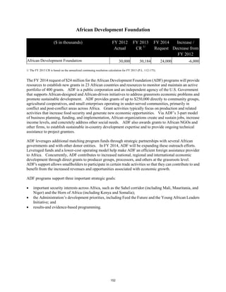 African Development Foundation 
($ in thousands) FY 2012 
Actual 
FY 2013 
CR 1/ 
FY 2014 
Request 
Increase / 
Decrease from 
FY 2012 
African Development Foundation 30,000 30,184 24,000 -6,000 
1/ The FY 2013 CR is based on the annualized continuing resolution calculation for FY 2013 (P.L. 112-175). 
The FY 2014 request of $24 million for the African Development Foundation (ADF) programs will provide 
resources to establish new grants in 23 African countries and resources to monitor and maintain an active 
portfolio of 400 grants. ADF is a public corporation and an independent agency of the U.S. Government 
that supports African-designed and African-driven initiatives to address grassroots economic problems and 
promote sustainable development. ADF provides grants of up to $250,000 directly to community groups, 
agricultural cooperatives, and small enterprises operating in under-served communities, primarily in 
conflict and post-conflict areas across Africa. Grant activities typically focus on production and related 
activities that increase food security and generate new economic opportunities. Via ADF’s 3-part model 
of business planning, funding, and implementation, African organizations create and sustain jobs, increase 
income levels, and concretely address other social needs. ADF also awards grants to African NGOs and 
other firms, to establish sustainable in-country development expertise and to provide ongoing technical 
assistance to project grantees. 
ADF leverages additional matching program funds through strategic partnerships with several African 
governments and with other donor entities. In FY 2014, ADF will be expanding these outreach efforts. 
Leveraged funds and a lower-cost operating model help make ADF an efficient foreign assistance provider 
to Africa. Concurrently, ADF contributes to increased national, regional and international economic 
development through direct grants to producer groups, processors, and others at the grassroots level. 
ADF's support allows smallholders to participate in certain trade activities so that they can contribute to and 
benefit from the increased revenues and opportunities associated with economic growth. 
ADF programs support three important strategic goals: 
• important security interests across Africa, such as the Sahel corridor (including Mali, Mauritania, and 
Niger) and the Horn of Africa (including Kenya and Somalia); 
• the Administration’s development priorities, including Feed the Future and the Young African Leaders 
Initiative; and 
• results-and evidence-based programming. 
152 
 