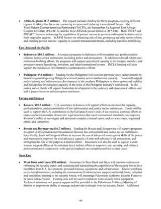 • Africa Regional ($17 million): The request includes funding for three programs covering different 
regions in Africa that focus on countering terrorism and reducing transnational threats: the 
Trans-Sahara Counter-terrorism Partnership (TSCTP), the Partnership for Regional East African 
Counter Terrorism (PREACT), and the West Africa Regional Initiative (WARSI). Both TSCTP and 
PREACT focus on enhancing the capabilities of partner nations to prevent and respond to terrorism in 
their respective regions. WARSI focuses on enhancing rule of law, promoting security sector reform, 
and building partner nations’ capacity to counter transnational threats, including narcotics trafficking. 
East Asia and the Pacific 
• Indonesia ($10.1 million): Assistance programs in Indonesia will strengthen and professionalize 
criminal justice sector institutions, including police and prosecutors. In addition to broad reform and 
institution-building efforts, the programs will support specialized capacity to investigate, interdict, and 
prosecute money laundering, terrorism, and other transnational crimes. INCLE funding will also 
support the Indonesian Government's counternarcotics efforts. 
• Philippines ($8 million): Funding for the Philippines will build on previous years’ achievements by 
broadening and deepening Philippine criminal justice sector institutional capacity. Funds will support 
police training and infrastructure development in the southern Philippines to shore up internal stability 
and build police investigative capacity in the wake of the Philippine military’s withdrawal. In the 
justice sector, funds will support leadership development in the judiciary and prosecutors’ offices and 
add a greater focus on anti-corruption assistance. 
Europe and Eurasia 
• Kosovo ($10.7 million): U.S. assistance in Kosovo will support efforts to increase the capacity, 
professionalism, and accountability of law enforcement and justice sector institutions. Funds will be 
used to support the U.S. contribution to the European Union’s rule of law mission; continue efforts to 
create and institutionalize democratic legal structures that meet international standards; and improve 
Kosovo’s ability to investigate and prosecute complex criminal cases, such as war crimes, organized 
crime, and corruption. 
• Bosnia and Herzegovina ($6.7 million): Funding for Bosnia and Herzegovina will support programs 
designed to strengthen and professionalize Bosnian law enforcement and justice sector institutions. 
Specifically, funds will support efforts to increase the use of advanced investigative skills of the police 
and prosecutors, improve the trial advocacy capacity of state and sub-state level prosecutors, and 
strengthen the role of the judge as a neutral arbiter. Resources will also be used to support victim 
witness support offices at the sub-state level, bolster efforts to improve court security, and enhance 
police-prosecutor cooperation, with special emphasis on corruption and war crimes cases. 
Near East 
• West Bank and Gaza ($70 million): Assistance in West Bank and Gaza will continue to focus on 
reforming the security sector, and sustaining and maintaining the capabilities of the security forces have 
benefitted from U.S. Government- provided training, equipment, and infrastructure. Greater emphasis 
on technical assistance, including the continuation of infrastructure support and initial, basic, refresher 
and specialized training to the security forces, will encourage Palestinian Authority Security Forces to 
be more self-sufficient. Funding also will be used to replenish worn security force equipment. 
Technical assistance and project support will be provided to the Palestinian Authority Ministry of 
Interior to improve its ability to manage and provide oversight over the security forces. Additional 
155 
 