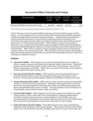 International Military Education and Training 
($ in thousands) FY 2012 
Actual 
FY 2013 
CR 1/ 
FY 2014 
Request 
Increase / 
Decrease from 
FY 2012 
International Military Education and Training 105,788 106,435 105,573 -215 
1/ The FY 2013 CR is based on the annualized continuing resolution calculation for FY 2013 (P.L. 112-175). 
The FY 2014 request for the International Military Education and Training (IMET) program is $105.6 
million. As a key component of U.S. security assistance, IMET promotes regional stability and defense 
capabilities through professional military training and education. Through professional and technical 
courses and specialized instruction, most of which are conducted at military schoolhouses in the 
United States, the program provides students from allied and friendly nations with valuable training and 
education on U.S. military practices and standards. IMET students are exposed to the concepts of 
democratic values and respect for internationally-recognized standards of human rights both through the 
courses they attend and through their experience of living in and being a part of local communities across 
the United States. IMET serves as an effective means to strengthen military alliances and international 
coalitions critical to U.S. national security goals. IMET also helps to develop a common understanding of 
shared international challenges, including terrorism, and fosters the relationships necessary to counter those 
challenges in a collaborative manner. 
Highlights: 
• Africa ($13.5 million): IMET programs focus on professionalizing defense forces in support of 
efforts to respond to regional crises and provide for long-term stability on the continent. Major IMET 
programs are focused in Kenya, Nigeria, Senegal, South Africa, and South Sudan - states critical to 
long-term regional peace and stability. There is also a new request for Somalia given the recognition 
of the government of Somalia in January 2013. 
• East Asia and the Pacific ($9.3 million): IMET programs in East Asia and the Pacific focus on 
professionalizing the defense forces of regional partners and developing their skills in counter 
terrorism. Priority recipients include Indonesia, Malaysia, the Philippines, Thailand, and Vietnam. 
• Europe and Eurasia ($29.6 million): IMET programs enhance regional security and interoperability 
among U.S., NATO, and European armed forces. Importantly, these programs help to ensure that 
those nations that fight alongside the United States have officers that understand and appreciate the 
doctrine and operational tactics of the U.S. military. The largest programs are those in Bulgaria, the 
Czech Republic, Georgia, Poland, Romania, Turkey, and Ukraine. 
• Near East ($20.5 million): IMET programs focus on critical countries such as Egypt, Iraq, Jordan, 
Lebanon, Morocco, Oman, Tunisia, and Yemen with the purpose of enhancing professionalism, 
providing the technical training necessary to maintain equipment of United States origin, and 
increasing awareness of international norms of human rights and civilian control of the military, topics 
that are critical for the development of security forces in the region in a time of change. 
• South and Central Asia ($13.3 million): Major IMET programs in this region include Pakistan, 
Afghanistan, India, Bangladesh, and the Kyrgyz Republic. This assistance will expose future military 
leaders to U.S. military practices and values, including respect for the rule of law, human rights, and 
180 
 
