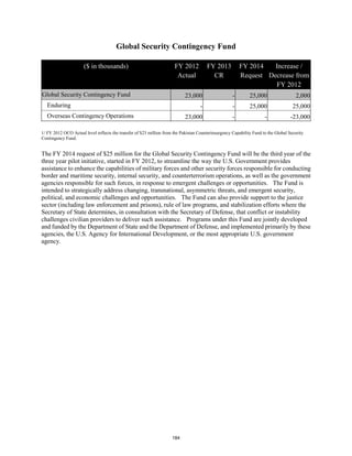 Global Security Contingency Fund 
($ in thousands) FY 2012 
Actual 
FY 2013 
CR 
FY 2014 
Request 
Increase / 
Decrease from 
FY 2012 
Global Security Contingency Fund 23,000 - 25,000 2,000 
Enduring - - 25,000 25,000 
Overseas Contingency Operations 23,000 - - -23,000 
1/ FY 2012 OCO Actual level reflects the transfer of $23 million from the Pakistan Counterinsurgency Capability Fund to the Global Security 
Contingency Fund. 
The FY 2014 request of $25 million for the Global Security Contingency Fund will be the third year of the 
three year pilot initiative, started in FY 2012, to streamline the way the U.S. Government provides 
assistance to enhance the capabilities of military forces and other security forces responsible for conducting 
border and maritime security, internal security, and counterterrorism operations, as well as the government 
agencies responsible for such forces, in response to emergent challenges or opportunities. The Fund is 
intended to strategically address changing, transnational, asymmetric threats, and emergent security, 
political, and economic challenges and opportunities. The Fund can also provide support to the justice 
sector (including law enforcement and prisons), rule of law programs, and stabilization efforts where the 
Secretary of State determines, in consultation with the Secretary of Defense, that conflict or instability 
challenges civilian providers to deliver such assistance. Programs under this Fund are jointly developed 
and funded by the Department of State and the Department of Defense, and implemented primarily by these 
agencies, the U.S. Agency for International Development, or the most appropriate U.S. government 
agency. 
184 
 