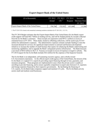Export-Import Bank of the United States 
($ in thousands) FY 2012 
Actual 
FY 2013 
CR 1/ 
FY 2014 
Request 
Increase / 
Decrease from 
FY 2012 
Export-Import Bank of the United States -799,700 -752,925 -831,600 -31,900 
1/ The FY 2013 CR is based on the annualized continuing resolution calculation for FY 2013 (P.L. 112-175). 
The FY 2014 Budget estimates that the Export-Import Bank of the United States (Ex-Im Bank) export 
credit support will total $42.7 billion in lending activity, and will be funded entirely by receipts collected 
from the Ex-Im Bank’s customers. These receipts are expected to total $972.1 million in excess of 
estimated losses in FY 2014. These funds, treated as offsetting collections, will be used to pay $114.9 
million for administrative expenses. The administrative expenses estimate includes funding to meet the 
increased demand for services; for significant improvements to outreach and business development 
initiatives to increase the number of small business that export; for enhancing the Bank's underwriting and 
monitoring capabilities; and to upgrade the Bank’s antiquated systems infrastructure. The Bank forecasts 
a net return of $832 million to the U.S. Treasury as receipts in excess of expenses or negative subsidy. The 
FY 2014 request for the Ex-Im Bank includes $4.6 million for the expenses of the Inspector General. 
The Ex-Im Bank is an independent, self-sustaining executive agency, and a wholly-owned 
U.S. Government corporation. As the official export credit agency of the United States, the mission of the 
Ex-Im Bank is to support U.S. exports by providing export financing through its loan, guarantee, and 
insurance programs. These programs are implemented in cases where the private sector is unable or 
unwilling to provide financing, and to ensure equitable competition in export sales between U.S. exporters 
and foreign exporters financed by their respective governments. By facilitating the financing of 
U.S. exports, Ex-Im Bank helps companies support and maintain U.S. jobs. The Ex-Im Bank actively 
assists small and medium sized businesses. 
191 
 