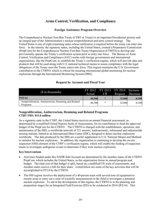 Arms Control, Verification, and Compliance 
Foreign Assistance Program Overview 
The Comprehensive Nuclear-Test-Ban Treaty (CTBT or Treaty) is an important Presidential priority and 
an integral part of the Administration’s nuclear nonproliferation and arms control strategy. The 
United States is one of eight remaining states whose ratification is required before the treaty can enter into 
force. In the interim, the signatory states, including the United States, created a Preparatory Commission 
(PrepCom) for the Comprehensive Nuclear-Test-Ban Treaty Organization (CTBTO) to develop and 
provisionally operate the Treaty’s verification system prior to entry into force. The Bureau of Arms 
Control, Verification and Compliance (AVC) works with foreign governments and international 
organizations, like the PrepCom, to establish the Treaty’s verification regime, which will provide data and 
products that will be used along with U.S. national technical means to assess compliance with the legal 
obligations of the Treaty once the Treaty enters into force. This request maintains the U.S. Government 
contribution to the CTBTO, which is critical for ensuring international global monitoring for nuclear 
explosions through the International Monitoring System (IMS). 
Request by Account and Fiscal Year 
($ in thousands) FY 2012 
Actual 
FY 2013 
CR 
FY 2014 
Request 
Increase / 
Decrease 
TOTAL 40,500 * 32,000 -8,500 
Nonproliferation, Antiterrorism, Demining and Related 
40,500 * 32,000 -8,500 
Programs 
Nonproliferation, Antiterrorism, Demining and Related Programs 
CTBT IMS: $31.0 million 
As a signatory state to the CTBT, the United States receives an annual financial assessment, as 
determined by a modified United Nations Scale of Assessments, for its contribution to fund the approved 
budget of the PrepCom for the CTBTO. The CTBTO is charged with the establishment, operation, and 
maintenance of the IMS, a worldwide network of 321 seismic, hydroacoustic, infrasound and radionuclide 
sensing stations, linked to an International Data Center (IDC), designed to detect nuclear explosions 
worldwide. The data produced by the IMS are a useful supplement to U.S. National Means and Methods 
to monitor for nuclear explosions. In addition, the organization is continuing to develop the on-site 
inspection (OSI) element of the CTBT’s verification regime, which will enable the fielding of inspection 
teams to investigate ambiguous events to determine if they were nuclear explosions. 
Key Interventions 
• Activities funded under this NADR Sub-Account are determined by the member states of the CTBTO 
PrepCom, which includes the United States, as the organization forms its annual program and 
budget. The total cost of that budget is split, based on a modified UN scale of assessments, and 
member states receive a bill for their share. Listed below are some of the key activities that will be 
accomplished in FY14 by the CTBTO. 
• The OSI regime involves the deployment of a 40-person team with several tons of equipment to 
remote areas to carry out a suite of scientific measurements in the field to investigate a potential 
nuclear explosion. To aid in the development of this regime, the CTBTO is in the planning and 
preparation stages for an Integrated Field Exercise (IFE) to be conducted in 2014 (IFE14). This 
207 
 