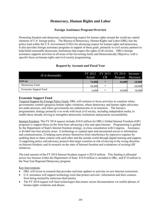Democracy, Human Rights and Labor 
Foreign Assistance Program Overview 
Promoting freedom and democracy and protecting respect for human rights around the world are central 
elements of U.S. foreign policy. The Bureau of Democracy, Human Rights and Labor (DRL) has the 
policy lead within the U.S. Government (USG) for advancing respect for human rights and democracy. 
It also provides foreign assistance programs in support of these goals, primarily to civil society partners to 
help build sustainable democratic institutions that respect the rights of all citizens. DRL's foreign 
assistance supports activities in all areas of the Governing Justly and Democratically Objective, with a 
specific focus on human rights and civil society programming. 
Request by Account and Fiscal Year 
($ in thousands) FY 2012 
Actual 
FY 2013 
CR 
FY 2014 
Request 
Increase / 
Decrease 
TOTAL 74,000 * 64,000 -10,000 
Democracy Fund 68,000 * - -68,000 
Economic Support Fund 6,000 * 64,000 58,000 
Economic Support Fund 
Targeted Support for Foreign Policy Goals: DRL will continue to focus activities in countries where 
governments commit egregious human rights violations, where democracy and human rights advocates 
are under pressure, and where governments are undemocratic or in transition. The bureau's 
programmatic strategy primarily is to work with local civil society, including independent media, to 
enable those already striving to strengthen democratic institutions and promote accountability. 
Internet Freedom: The FY 2014 request includes $18.0 million for DRL's Global Internet Freedom (GIF) 
programs to support those on the front lines advancing a free and open Internet. Programming is guided 
by the Department of State's Internet freedom strategy, in close consultation with Congress. Assistance 
is divided into four priority areas: 1) technology to expand open and uncensored access to information 
and communication; 2) helping users protect themselves from interference by repressive regimes by 
enabling them to share content with each other and the outside world through digital training and support; 
3) supporting policy and advocacy projects that target countries at risk of moving in the wrong direction 
on Internet freedom; and 4) research on the state of Internet freedom and evaluations of existing GIF 
initiatives. 
The total amount of the FY 2014 Internet freedom request is $25.0 million. This funding is allocated 
across two bureaus within the Department of State: $18.0 million is included in DRL, and $7.0 million in 
the Near East Regional Democracy program. 
Key Interventions 
: 
• DRL will invest in research that provides real-time updates to activists on new Internet restrictions. 
• U.S. assistance will support technology tools that protect activists’ information and their contacts 
from being tracked by malicious third parties. 
• The FY 2014 request will fund technologies that ensure secure documentation via mobile phones of 
human rights violations and abuses. 
220 
 