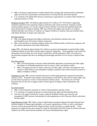 • DRL will sponsor organizations to conduct digital safety trainings that teach journalists and human 
rights activists how to guard their communications to avoid politically motivated reprisals. 
• U.S. assistance will support GIF advocacy mentoring to organizations in countries where freedom of 
expression online is at risk. 
Religious Freedom: DRL will dedicate approximately $3.2 million in FY 2014 fund to supporting 
interfaith cooperation and countering religious intolerance and violent extremism. Programs include 
training religious groups, civil society, and government officials to develop and implement legal and 
policy protections for religious freedom. DRL also will provide support and resources to religious 
freedom defenders and victims of violations of religious freedom in countries where governments deny 
individuals freedoms of religion and expression. 
Key Interventions 
: 
• DRL will support programs that address intolerance, anti-Semitism, apostasy laws, and 
anti-blasphemy laws that restrict religious expression. 
• DRL will fund efforts to facilitate religious leaders from different faiths to effectively cooperate with 
one another and promote inter-faith collaboration. 
Labor: DRL will dedicate approximately $3.2 million to promote internationally recognized labor rights, 
including freedom of association and the right to collective bargaining. These programs work toward the 
elimination of forced labor, the worst forms of child labor, and discrimination. DRL will continue to 
develop labor programs that focus on building the knowledge and skills of civil society to improve labor 
rights. 
Key Interventions 
: 
• DRL will fund programs to advance multi-stakeholder approaches to promoting the labor rights 
of members of vulnerable populations such as women, youth, and migrant workers. 
• DRL will support activities to improve advocacy for labor rights, and work with employers and 
workers to build effective and sustainable workplace mediation and conflict resolution systems to 
address workplace conflicts. 
Populations at risk: DRL activities include advocacy for robust legal protections against discrimination 
and hate crimes. Programs teach tolerance and acceptance, build skills to advocate for human rights, and 
provide direct assistance to victims of discrimination and hate crimes. The bureau also will fund 
programs that actively aim to engage women as direct agents of change in their communities and 
countries. 
Key Interventions 
: 
• DRL will provide direct assistance to victims of discrimination and hate crimes. 
• U.S. assistance will support programs on monitoring human rights and documenting abuse. 
• Activities will support training for women; youth; the disabled; lesbian, gay, bisexual, and 
transgender (LGBT) persons; and members of other populations at risk to become effective advocates 
for their rights. 
Rapid Response Funds: DRL funds a range of rapid response programs that provide quick financial and 
technical support to human rights defenders, civil society organizations (CSOs), as well as individuals 
who are severely persecuted for their religious beliefs, sexual orientation, or gender identity. These 
programs are organized into three categories: funds for individuals and CSOs; funds for discrete advocacy 
initiatives by CSOs; and technical assistance for lawyers defending human rights. 
221 
 