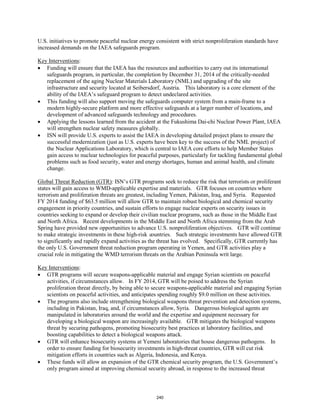 U.S. initiatives to promote peaceful nuclear energy consistent with strict nonproliferation standards have 
increased demands on the IAEA safeguards program. 
Key Interventions 
: 
• Funding will ensure that the IAEA has the resources and authorities to carry out its international 
safeguards program, in particular, the completion by December 31, 2014 of the critically-needed 
replacement of the aging Nuclear Materials Laboratory (NML) and upgrading of the site 
infrastructure and security located at Seibersdorf, Austria. This laboratory is a core element of the 
ability of the IAEA’s safeguard program to detect undeclared activities. 
• This funding will also support moving the safeguards computer system from a main-frame to a 
modern highly-secure platform and more effective safeguards at a larger number of locations, and 
development of advanced safeguards technology and procedures. 
• Applying the lessons learned from the accident at the Fukushima Dai-chi Nuclear Power Plant, IAEA 
will strengthen nuclear safety measures globally. 
• ISN will provide U.S. experts to assist the IAEA in developing detailed project plans to ensure the 
successful modernization (just as U.S. experts have been key to the success of the NML project) of 
the Nuclear Applications Laboratory, which is central to IAEA core efforts to help Member States 
gain access to nuclear technologies for peaceful purposes, particularly for tackling fundamental global 
problems such as food security, water and energy shortages, human and animal health, and climate 
change. 
Global Threat Reduction (GTR): ISN’s GTR programs seek to reduce the risk that terrorists or proliferant 
states will gain access to WMD-applicable expertise and materials. GTR focuses on countries where 
terrorism and proliferation threats are greatest, including Yemen, Pakistan, Iraq, and Syria. Requested 
FY 2014 funding of $63.5 million will allow GTR to maintain robust biological and chemical security 
engagement in priority countries, and sustain efforts to engage nuclear experts on security issues in 
countries seeking to expand or develop their civilian nuclear programs, such as those in the Middle East 
and North Africa. Recent developments in the Middle East and North Africa stemming from the Arab 
Spring have provided new opportunities to advance U.S. nonproliferation objectives. GTR will continue 
to make strategic investments in these high-risk countries. Such strategic investments have allowed GTR 
to significantly and rapidly expand activities as the threat has evolved. Specifically, GTR currently has 
the only U.S. Government threat reduction program operating in Yemen, and GTR activities play a 
crucial role in mitigating the WMD terrorism threats on the Arabian Peninsula writ large. 
Key Interventions 
: 
• GTR programs will secure weapons-applicable material and engage Syrian scientists on peaceful 
activities, if circumstances allow. In FY 2014, GTR will be poised to address the Syrian 
proliferation threat directly, by being able to secure weapons-applicable material and engaging Syrian 
scientists on peaceful activities, and anticipates spending roughly $9.0 million on these activities. 
• The programs also include strengthening biological weapons threat prevention and detection systems, 
including in Pakistan, Iraq, and, if circumstances allow, Syria. Dangerous biological agents are 
manipulated in laboratories around the world and the expertise and equipment necessary for 
developing a biological weapon are increasingly available. GTR mitigates the biological weapons 
threat by securing pathogens, promoting biosecurity best practices at laboratory facilities, and 
boosting capabilities to detect a biological weapons attack. 
• GTR will enhance biosecurity systems at Yemeni laboratories that house dangerous pathogens. In 
order to ensure funding for biosecurity investments in high-threat countries, GTR will cut risk 
mitigation efforts in countries such as Algeria, Indonesia, and Kenya. 
• These funds will allow an expansion of the GTR chemical security program, the U.S. Government’s 
only program aimed at improving chemical security abroad, in response to the increased threat 
240 
 