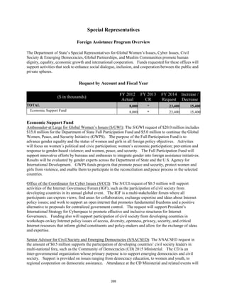 Special Representatives 
Foreign Assistance Program Overview 
The Department of State’s Special Representatives for Global Women’s Issues, Cyber Issues, Civil 
Society & Emerging Democracies, Global Partnerships, and Muslim Communities promote human 
dignity, equality, economic growth and international cooperation. Funds requested for these offices will 
support activities that seek to enhance social dialogue, inclusion, and cooperation between the public and 
private spheres. 
Request by Account and Fiscal Year 
($ in thousands) FY 2012 
Actual 
FY 2013 
CR 
FY 2014 
Request 
Increase / 
Decrease 
TOTAL 8,000 * 23,400 15,400 
Economic Support Fund 8,000 * 23,400 15,400 
Economic Support Fund 
Ambassador-at Large for Global Women’s Issues (S/GWI): The S/GWI request of $20.0 million includes 
$15.0 million for the Department of State Full Participation Fund and $5.0 million to continue the Global 
Women, Peace, and Security Initiative (GWPS). The purpose of the Full Participation Fund is to 
advance gender equality and the status of women and girls in all foreign policy objectives. Activities 
will focus on women’s political and civic participation; women’s economic participation; prevention and 
response to gender-based violence; and women, peace, and security. The Full Participation Fund will 
support innovative efforts by bureaus and embassies to integrate gender into foreign assistance initiatives. 
Results will be evaluated by gender experts across the Department of State and the U.S. Agency for 
International Development. GWPS funds projects that promote peace and security, protect women and 
girls from violence, and enable them to participate in the reconciliation and peace process in the selected 
countries. 
Office of the Coordinator for Cyber Issues (S/CCI): The S/CCI request of $0.5 million will support 
activities of the Internet Governance Forum (IGF), such as the participation of civil society from 
developing countries in its annual global event. The IGF is a multi-stakeholder forum where all 
participants can express views; find areas for collaboration; exchange expertise and ideas about Internet 
policy issues; and work to support an open internet that promotes fundamental freedoms and a positive 
alternative to proposals for centralized government control. The request will support President’s 
International Strategy for Cyberspace to promote effective and inclusive structures for Internet 
Governance. Funding also will support participation of civil society from developing countries in 
workshops on key Internet policy issues of access, diversity, openness, privacy, security, and critical 
Internet resources that inform global constituents and policy-makers and allow for the exchange of ideas 
and expertise. 
Senior Advisor for Civil Society and Emerging Democracies (S/SACSED): The S/SACSED request in 
the amount of $0.5 million supports the participation of developing countries’ civil society leaders in 
multi-national fora, such as the Community of Democracies (CD) 2015 Ministerial. The CD is an 
inter-governmental organization whose primary purpose is to support emerging democracies and civil 
society. Support is provided on issues ranging from democracy education, to women and youth, to 
regional cooperation on democratic assistance. Attendance at the CD Ministerial and related events will 
268 
 