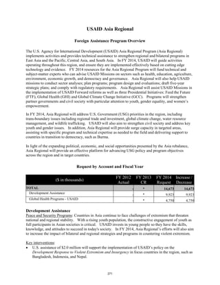 USAID Asia Regional 
Foreign Assistance Program Overview 
The U.S. Agency for International Development (USAID) Asia Regional Program (Asia Regional) 
implements activities and provides technical assistance to strengthen regional and bilateral programs in 
East Asia and the Pacific, Central Asia, and South Asia. In FY 2014, USAID will guide activities 
operating throughout this region, and ensure they are implemented effectively based on cutting edge 
technology and evidence. FY 2014 resources for the Asia Regional Program will fund technical and 
subject-matter experts who can advise USAID Missions on sectors such as health, education, agriculture, 
environment, economic growth, and democracy and governance. Asia Regional will also help USAID 
missions to conduct sector analyses; plan programs; program design and evaluations; draft five-year 
strategic plans; and comply with regulatory requirements. Asia Regional will assist USAID Missions in 
the implementation of USAID Forward reforms as well as three Presidential Initiatives: Feed the Future 
(FTF), Global Health (GHI) and Global Climate Change Initiative (GCC). Programs will strengthen 
partner governments and civil society with particular attention to youth, gender equality, and women’s 
empowerment. 
In FY 2014, Asia Regional will address U.S. Government (USG) priorities in the region, including 
trans-boundary issues including regional trade and investment, global climate change, water resource 
management, and wildlife trafficking. USAID will also aim to strengthen civil society and address key 
youth and gender issues. In addition, Asia Regional will provide surge capacity in targeted areas, 
assisting with specific program and technical expertise as needed to the field and delivering support to 
countries in transition to democracy, such as Burma. 
In light of the expanding political, economic, and social opportunities presented by the Asia rebalance, 
Asia Regional will provide an effective platform for advancing USG policy and program objectives 
across the region and in target countries. 
Request by Account and Fiscal Year 
($ in thousands) FY 2012 
Actual 
FY 2013 
CR 
FY 2014 
Request 
Increase / 
Decrease 
TOTAL - * 14,673 14,673 
Development Assistance - * 9,923 9,923 
Global Health Programs - USAID - * 4,750 4,750 
Development Assistance 
Peace and Security Programs: Countries in Asia continue to face challenges of extremism that threaten 
national and regional stability. With a rising youth population, the constructive engagement of youth as 
full participants in Asian societies is critical. USAID invests in young people so they have the skills, 
knowledge, and attitudes to succeed in today's society. In FY 2014, Asia Regional’s efforts will also aim 
to increase the impact of bilateral and regional strategies and programs in countering violent extremism. 
Key interventions 
: 
• U.S. assistance of $2.0 million will support the implementation of USAID’s policy on the 
Development Response to Violent Extremism and Insurgency in focus countries in the region, such as 
Bangladesh, Indonesia, and Nepal. 
271 
 