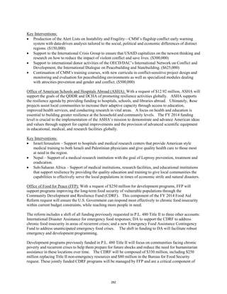 Key Interventions: 
• Production of the Alert Lists on Instability and Fragility—CMM’s flagship conflict early warning 
system with data-driven analysis tailored to the social, political and economic differences of distinct 
regions. ($150,000) 
• Support to the International Crisis Group to ensure that USAID capitalizes on the newest thinking and 
research on how to reduce the impact of violent conflict and save lives. ($300,000) 
• Support to international donor activities of the OECD/DAC’s International Network on Conflict and 
Development, the International Dialogue on Peacebuilding and Statebuilding. ($625,000) 
• Continuation of CMM’s training courses, with new curricula in conflict-sensitive project design and 
monitoring and evaluation for peacebuilding environments as well as specialized modules dealing 
with atrocities prevention and gender and conflict. ($500,000) 
Office of American Schools and Hospitals Abroad (ASHA): With a request of $12.92 million, ASHA will 
support the goals of the QDDR and DCHA of promoting resilience activities globally. ASHA supports 
the resilience agenda by providing funding to hospitals, schools, and libraries abroad. Ultimately, these 
projects assist local communities to increase their adaptive capacity through access to education, 
improved health services, and conducting research in vital areas. A focus on health and education is 
essential to building greater resilience at the household and community levels. The FY 2014 funding 
level is crucial to the implementation of the ASHA’s mission to demonstrate and advance American ideas 
and values through support for capital improvements and the provision of advanced scientific equipment 
in educational, medical, and research facilities globally. 
Key Interventions: 
• Israel/Jerusalem – Support to hospitals and medical research centers that provide American style 
medical training to both Israeli and Palestinian physicians and give quality health care to those most 
at need in the region. 
• Nepal – Support of a medical research institution with the goal of Leprosy prevention, treatment and 
eradication. 
• Sub-Saharan Africa – Support of medical institutions, research facilities, and educational institutions 
that support resilience by providing the quality education and training to give local communities the 
capabilities to effectively serve the local populations in times of economic strife and natural disasters. 
Office of Food for Peace (FFP): With a request of $250 million for development programs, FFP will 
support programs improving the long-term food security of vulnerable populations through the 
Community Development and Resilience Fund (CDRF). This component of the FY 2014 Food Aid 
Reform request will ensure the U.S. Government can respond most effectively to chronic food insecurity 
within current budget constraints, while reaching more people in need. 
The reform includes a shift of all funding previously requested in P.L. 480 Title II to three other accounts: 
International Disaster Assistance for emergency food responses; DA to support the CDRF to address 
chronic food insecurity in areas of recurrent crises; and a new Emergency Food Assistance Contingency 
Fund to address unanticipated emergency food crises. The shift in funding to DA will facilitate robust 
emergency and development programming. 
Development programs previously funded in P.L. 480 Title II will focus on communities facing chronic 
poverty and recurrent crises to help them prepare for future shocks and reduce the need for humanitarian 
assistance in these locations over time. The CDRF will be composed of $330 million, including $250 
million replacing Title II non-emergency resources and $80 million in the Bureau for Food Security 
request. These jointly funded CDRF programs will be managed by FFP and are a critical component of 
282 
 